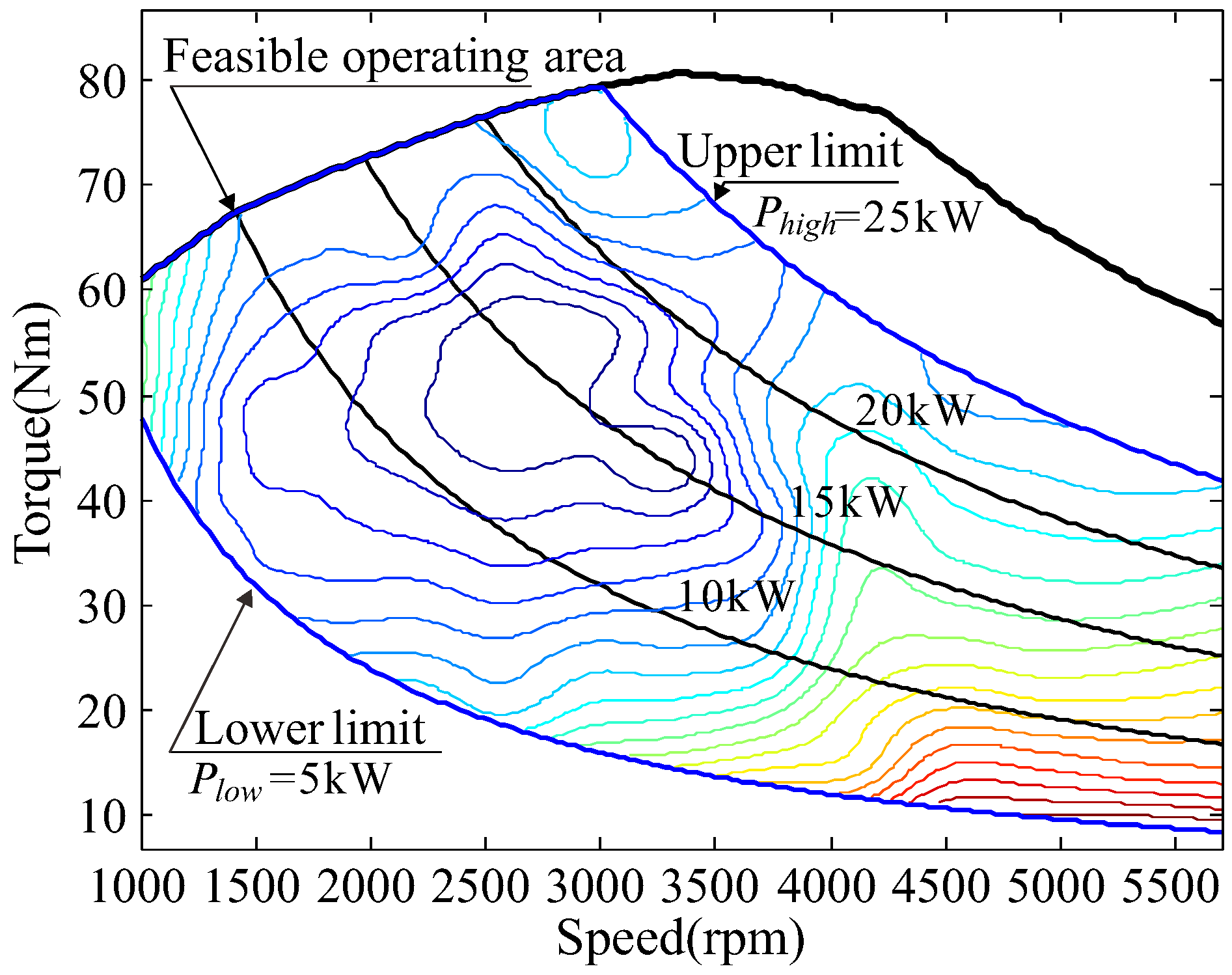 Energies 09 00090 g004 1024