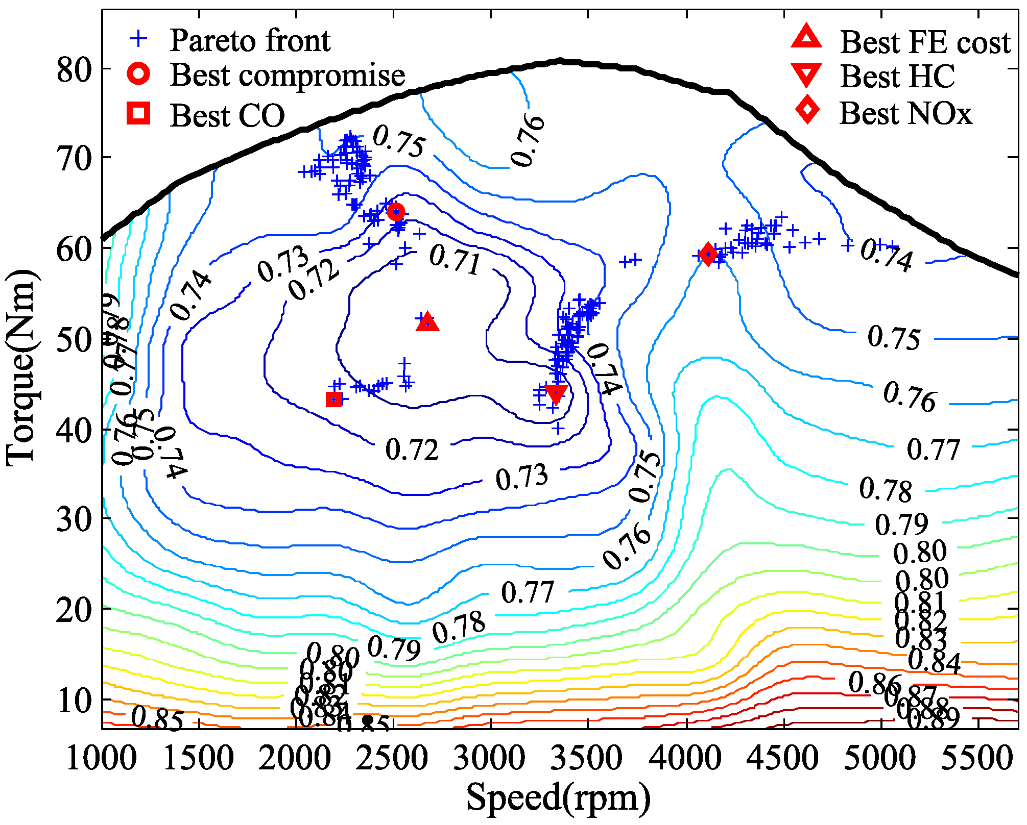 Energies 09 00090 g005 1024