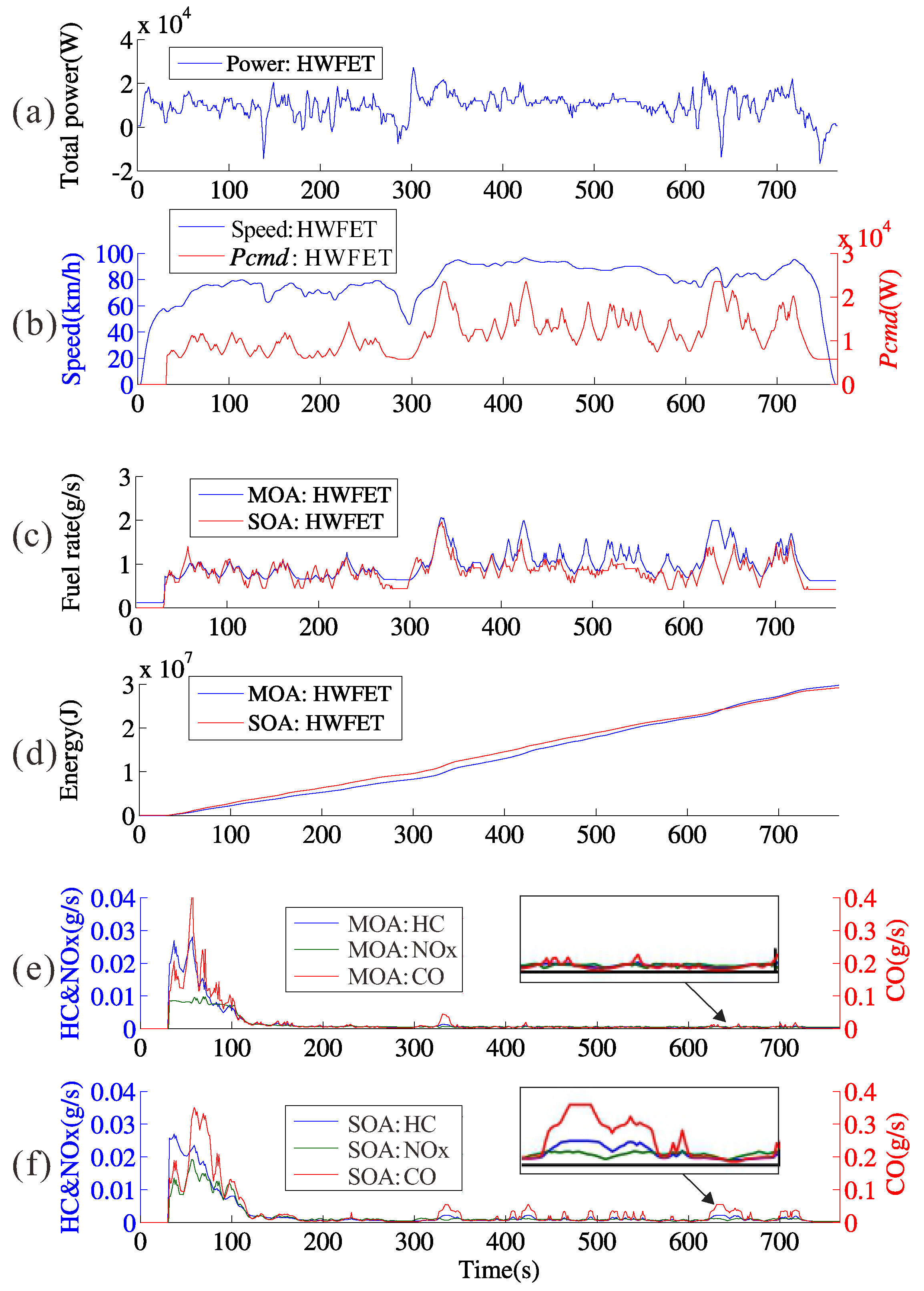 Energies 09 00090 g011 1024
