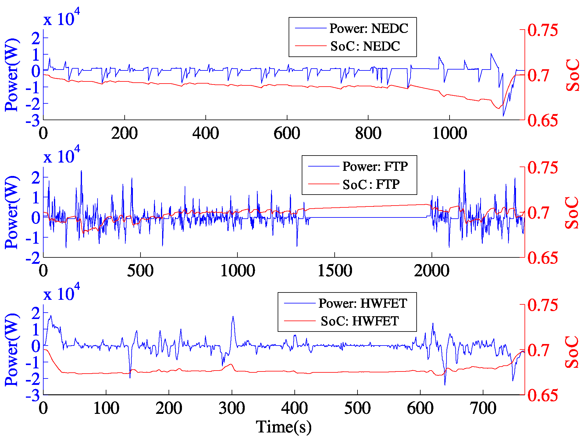 Energies 09 00090 g012 1024