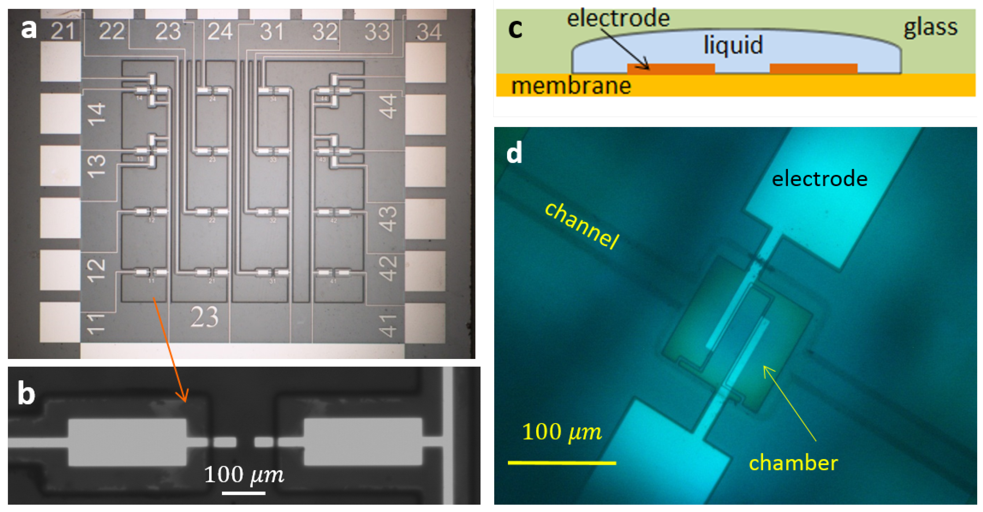Energies 09 00094 g001 1024