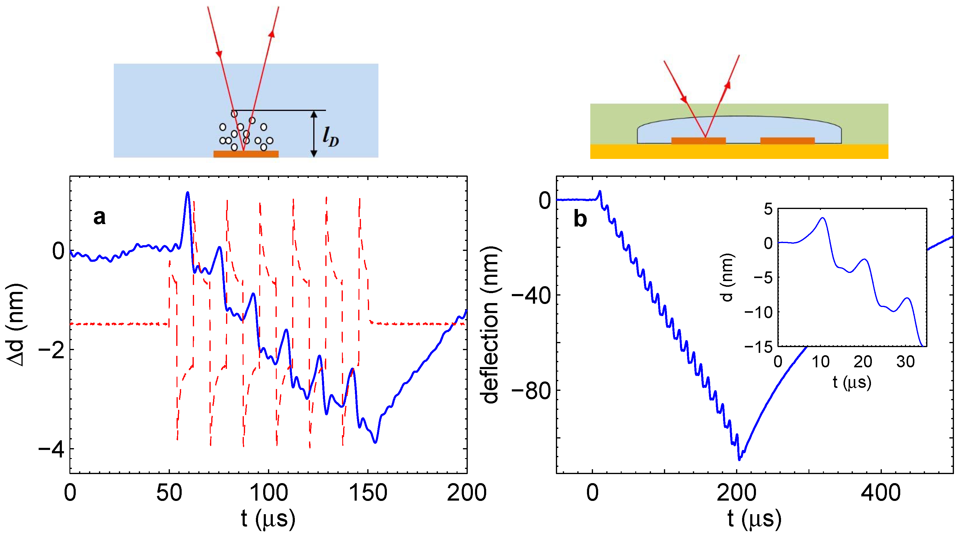 Energies 09 00094 g005 1024