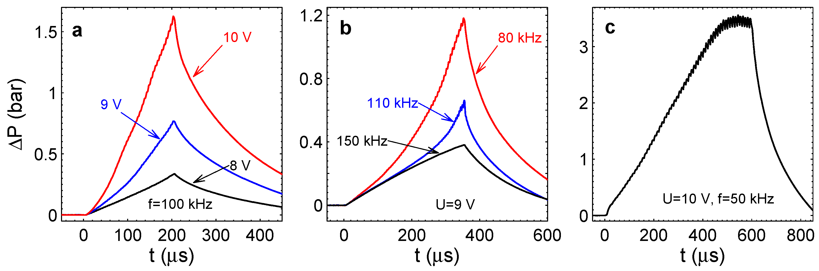 Energies 09 00094 g006 1024