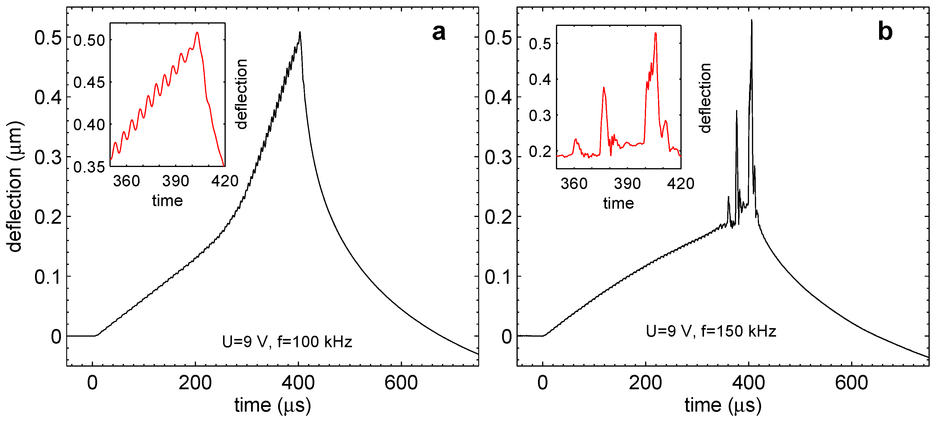 Energies 09 00094 g009 1024