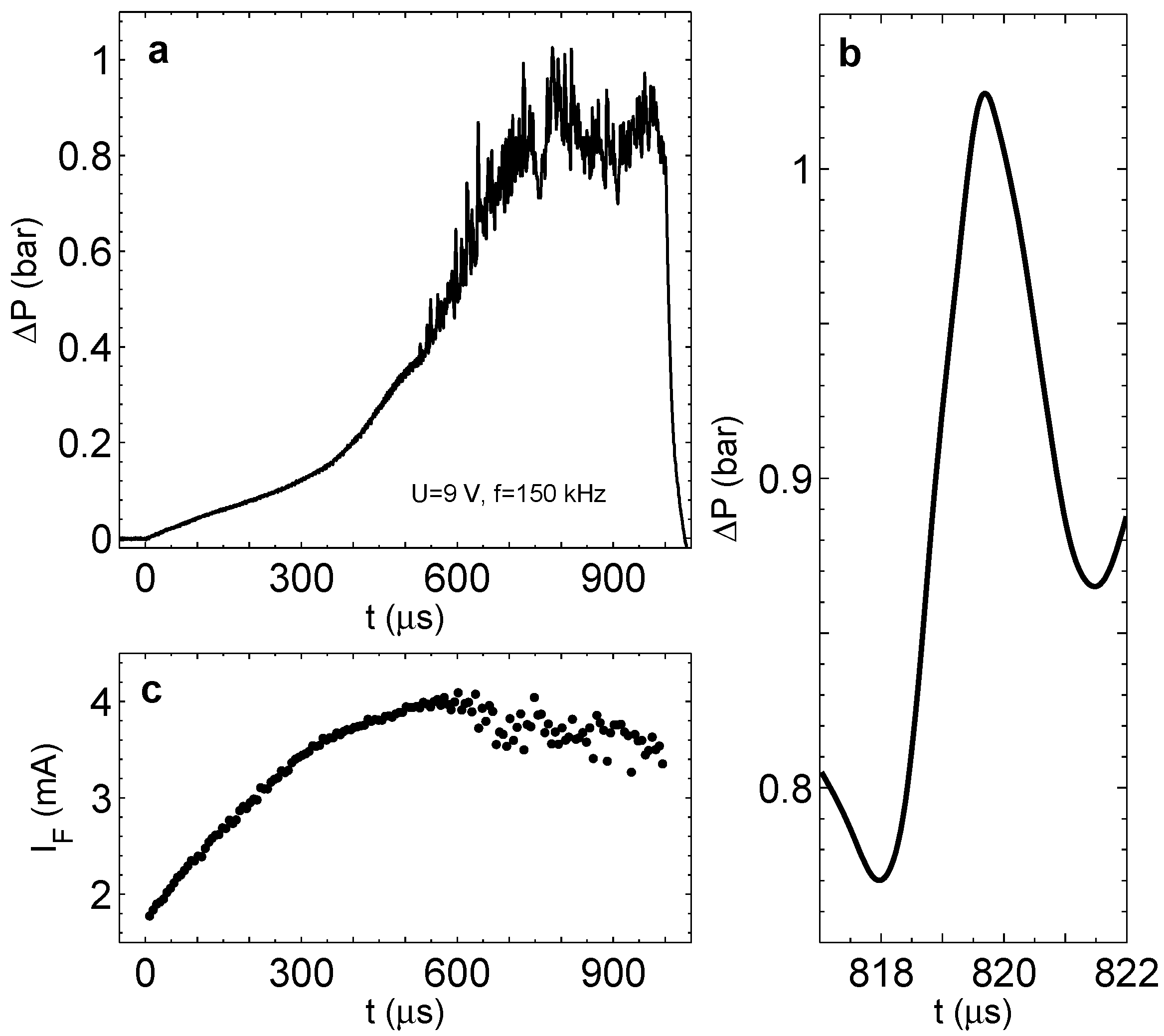 Energies 09 00094 g010 1024