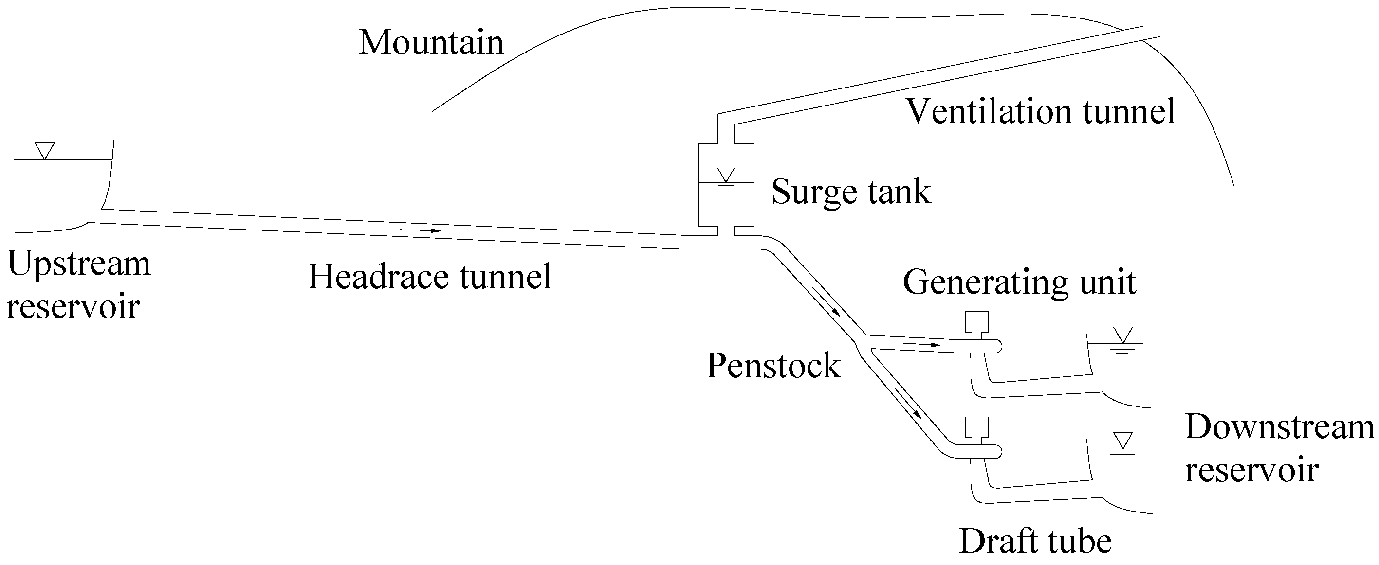 Energies 09 00095 g001