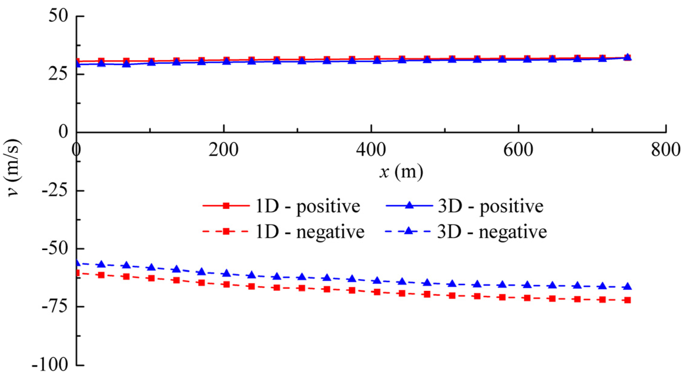 Energies 09 00095 g007