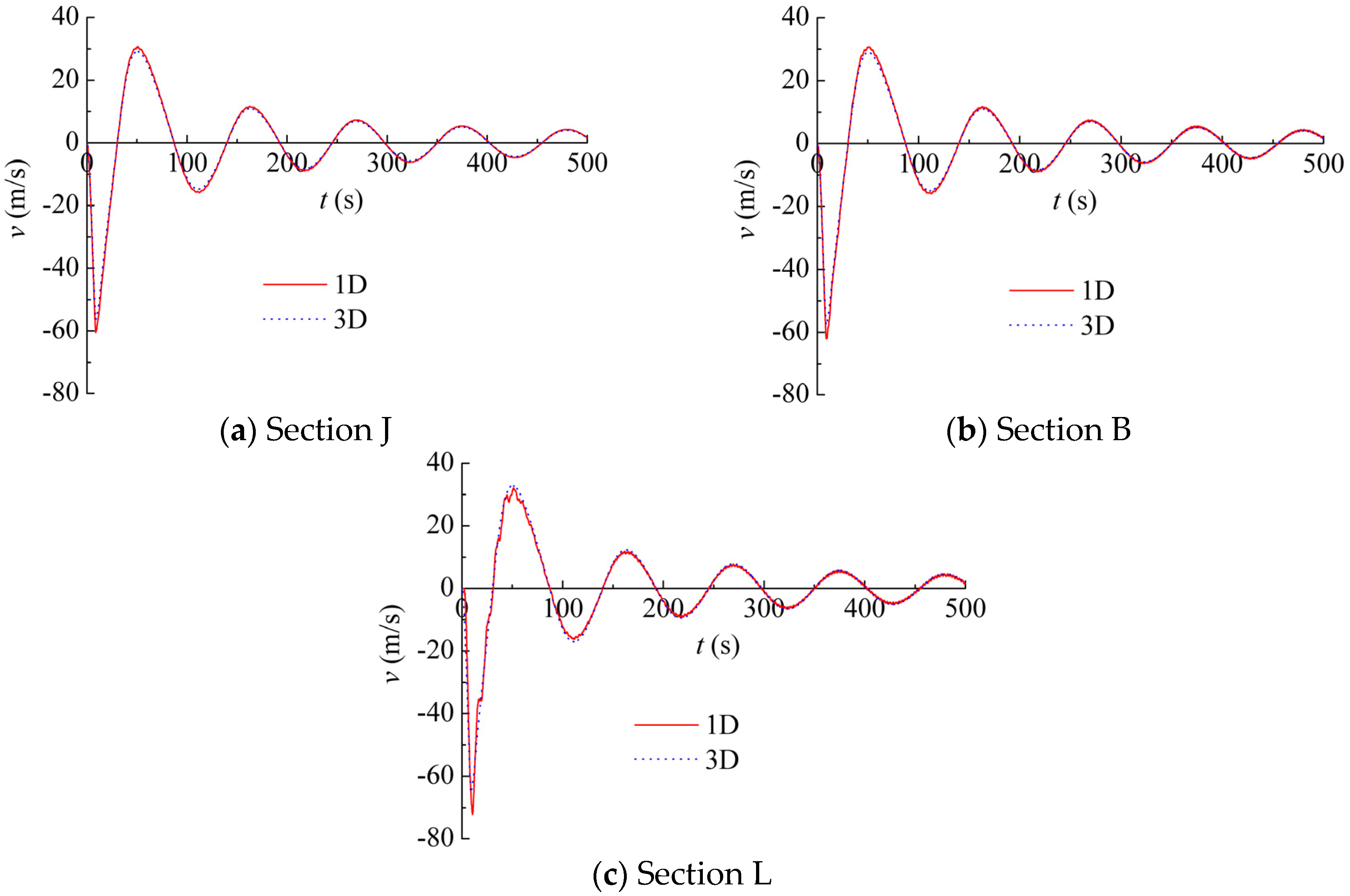Energies 09 00095 g008