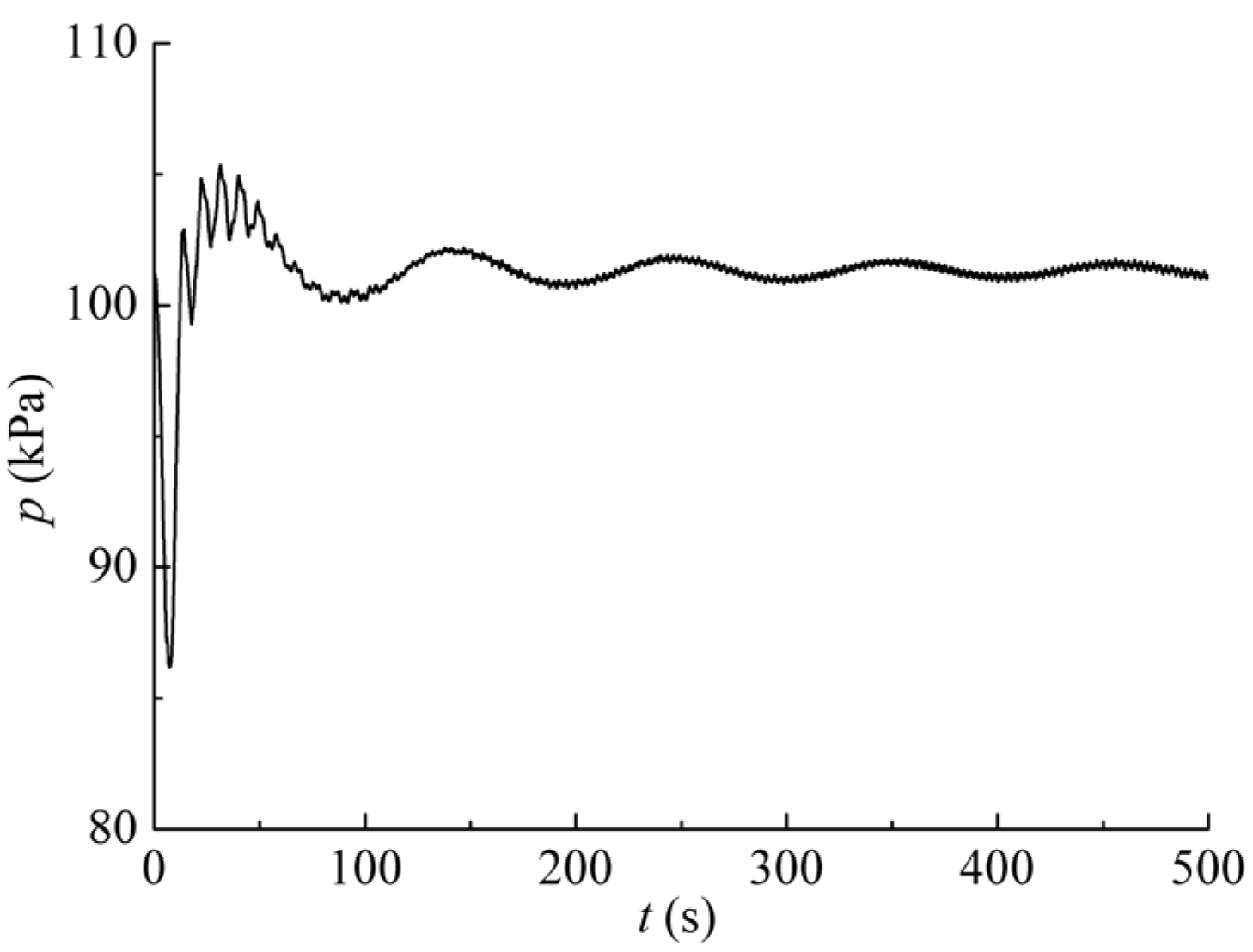 Energies 09 00095 g009