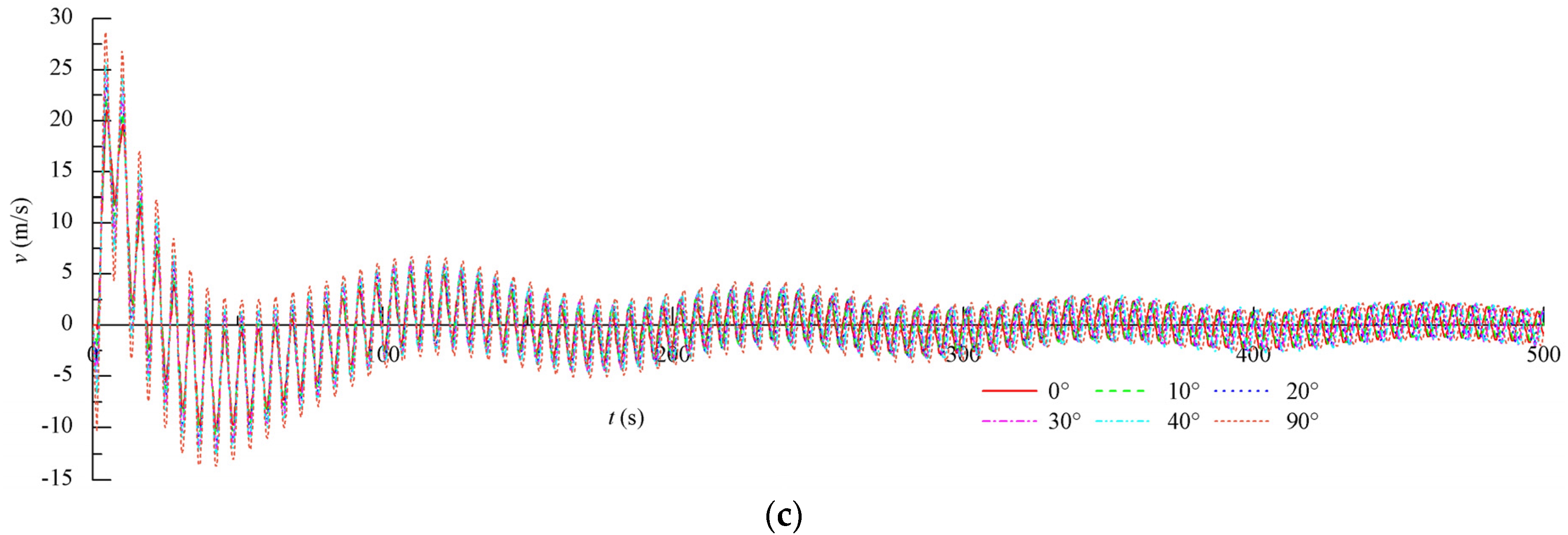 Energies 09 00095 g013b