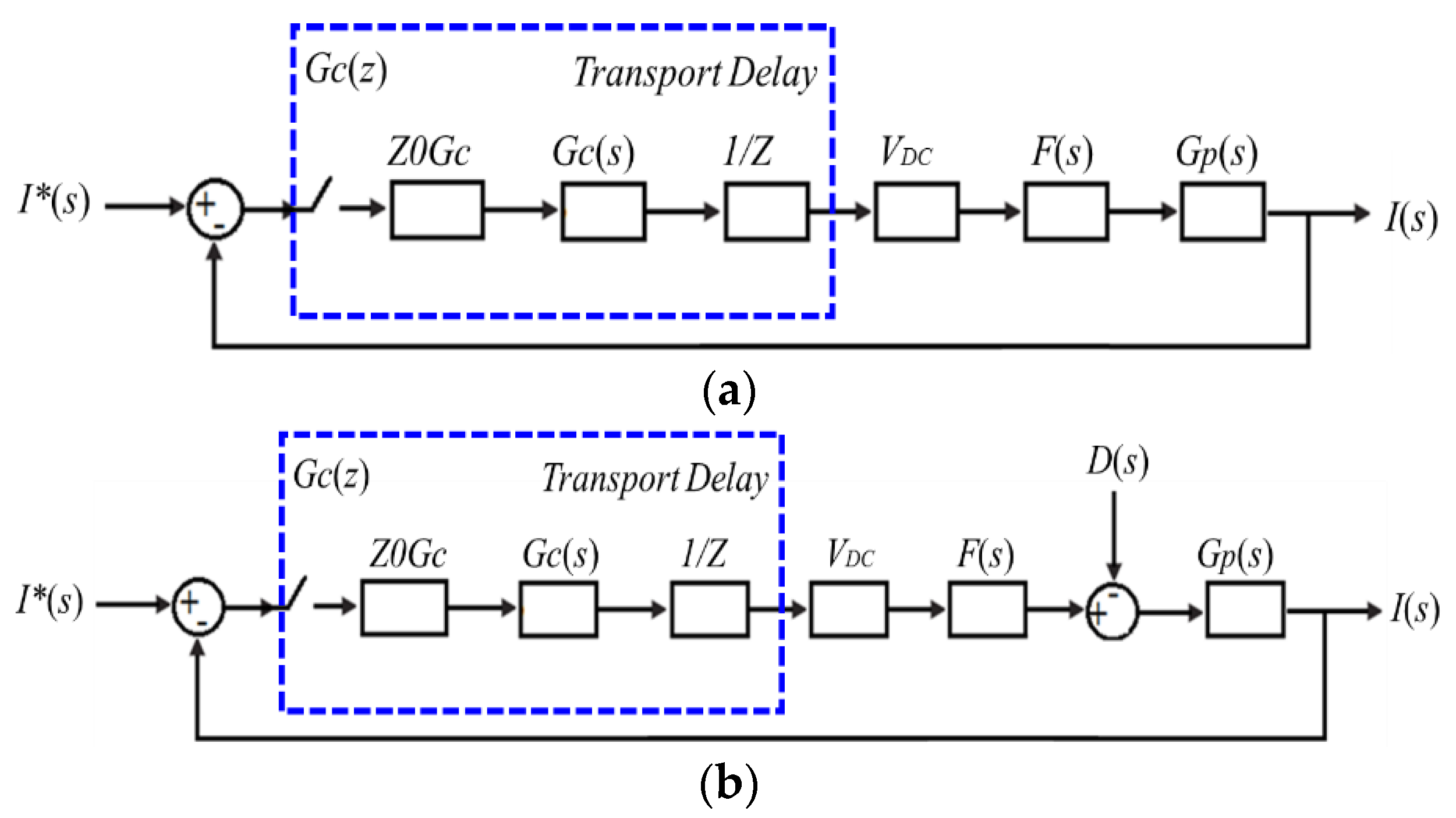 Energies 09 00096 g005 1024