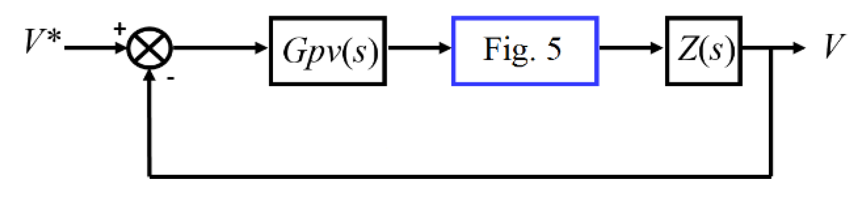 Energies 09 00096 g009 1024