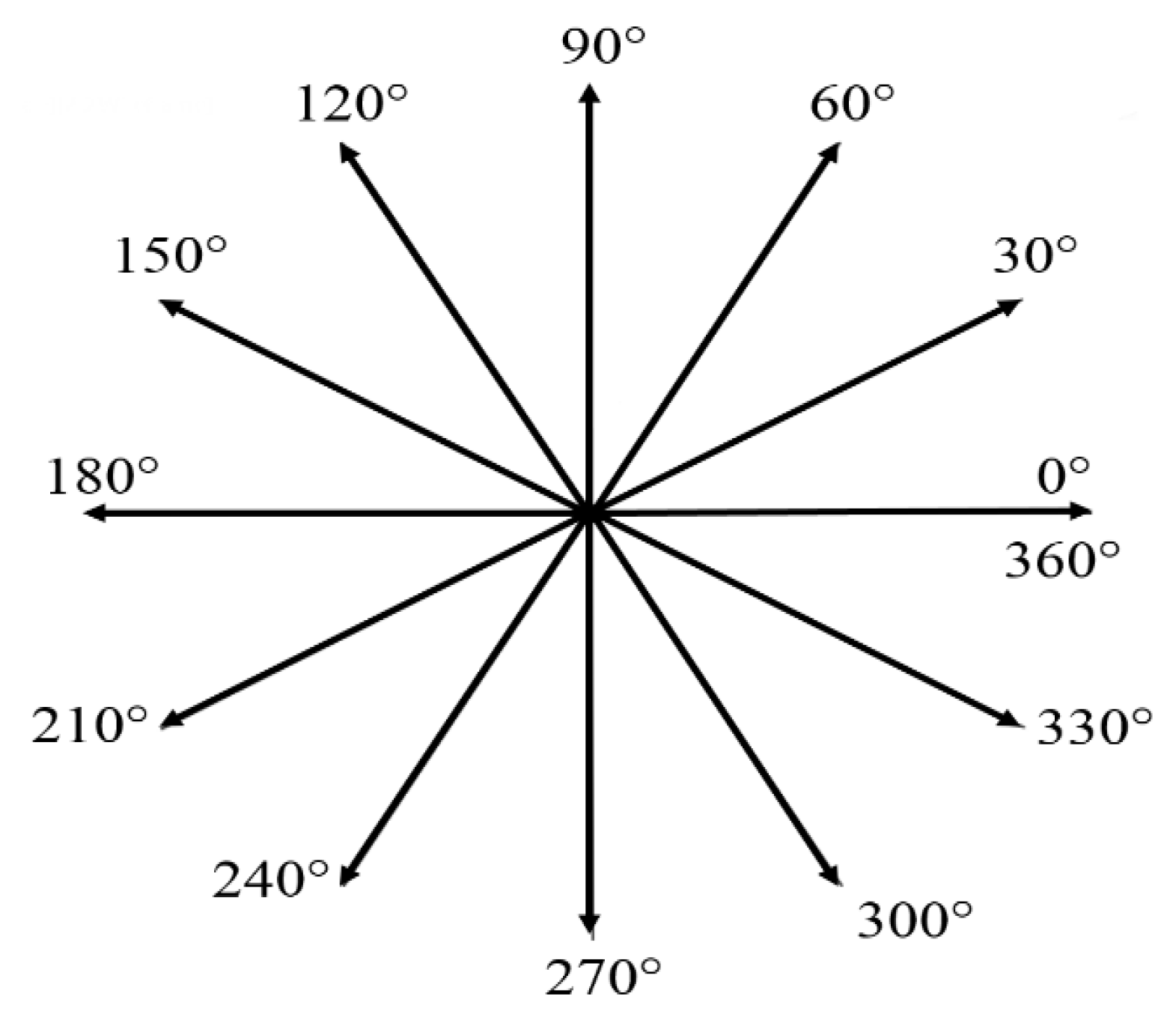 Energies 09 00096 g011 1024