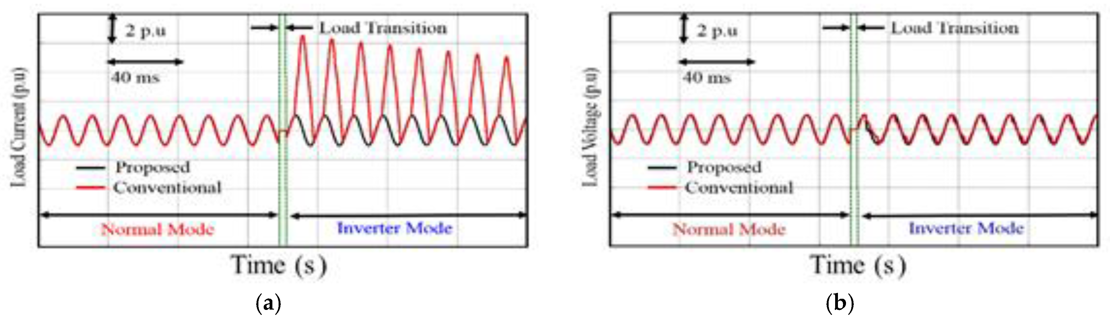 Energies 09 00096 g023 1024