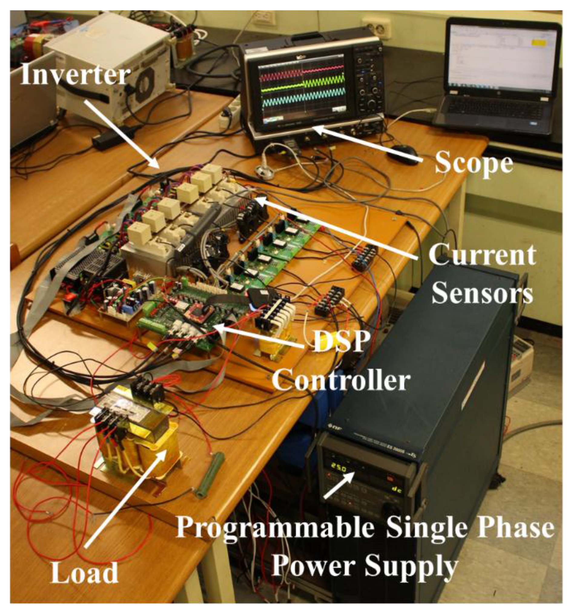 Energies 09 00096 g025 1024
