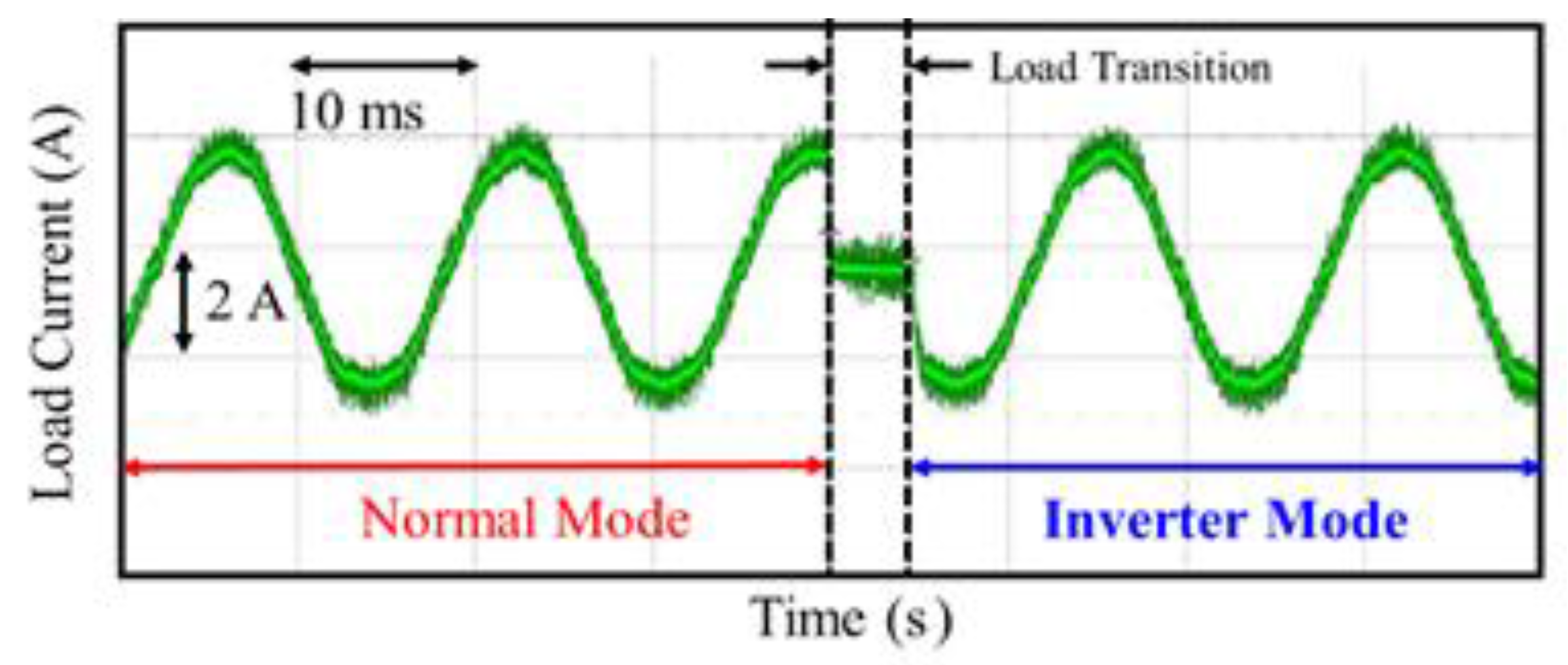 Energies 09 00096 g026 1024