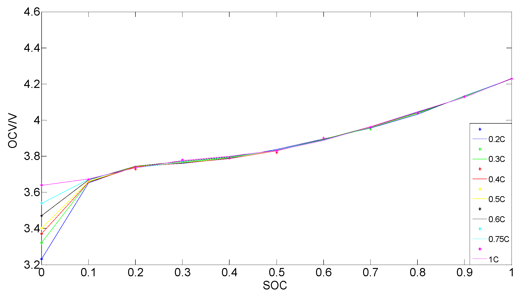 Energies 09 00100 g005 1024