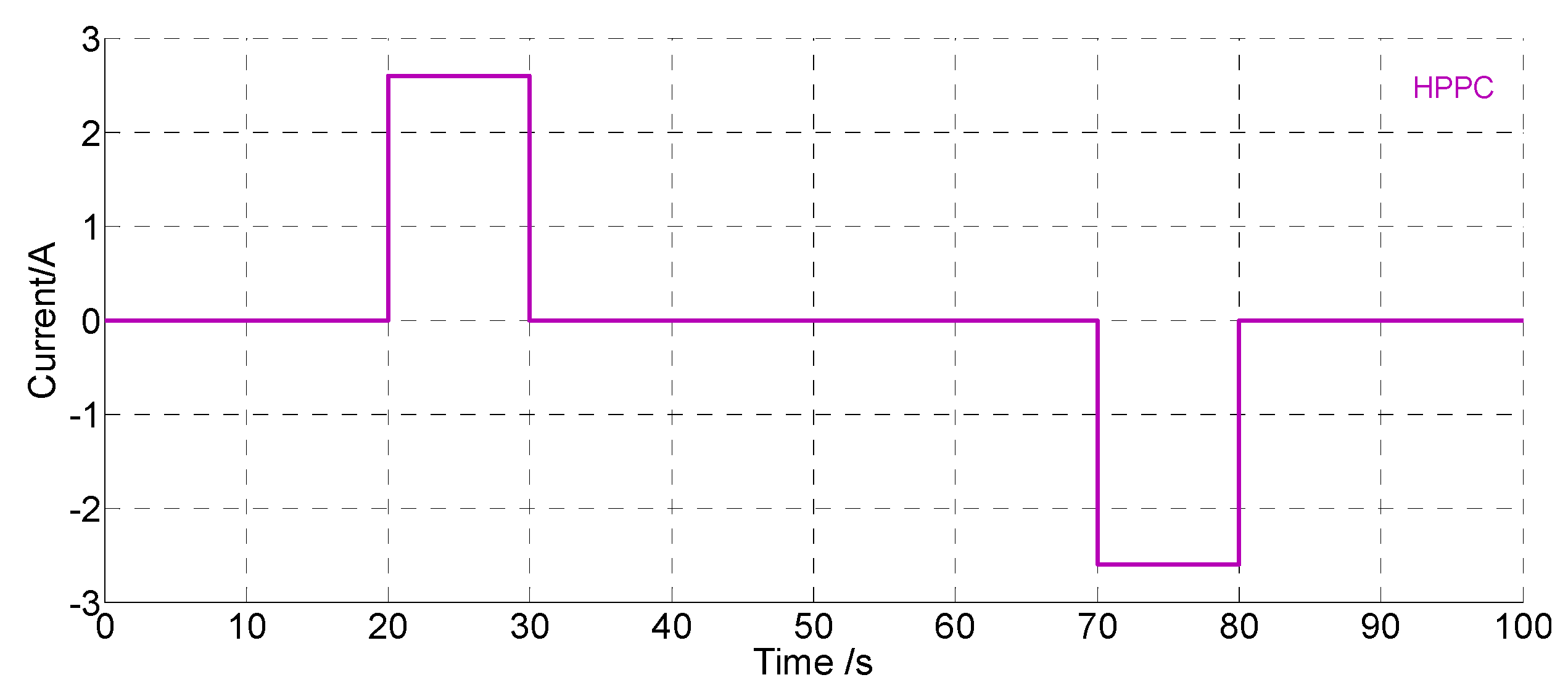 Energies 09 00100 g006 1024