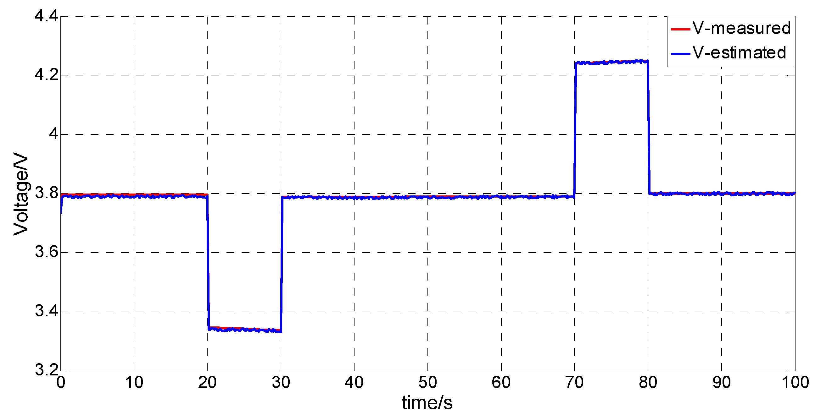 Energies 09 00100 g007 1024