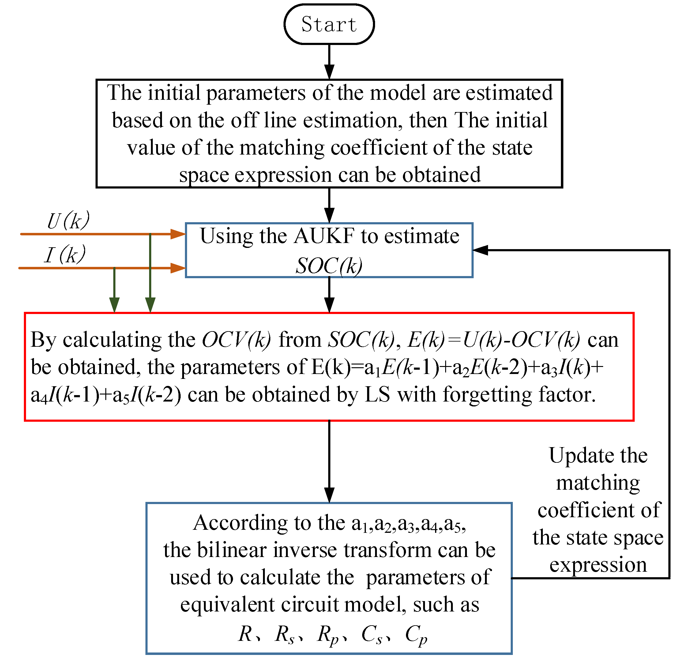 Energies 09 00100 g009 1024