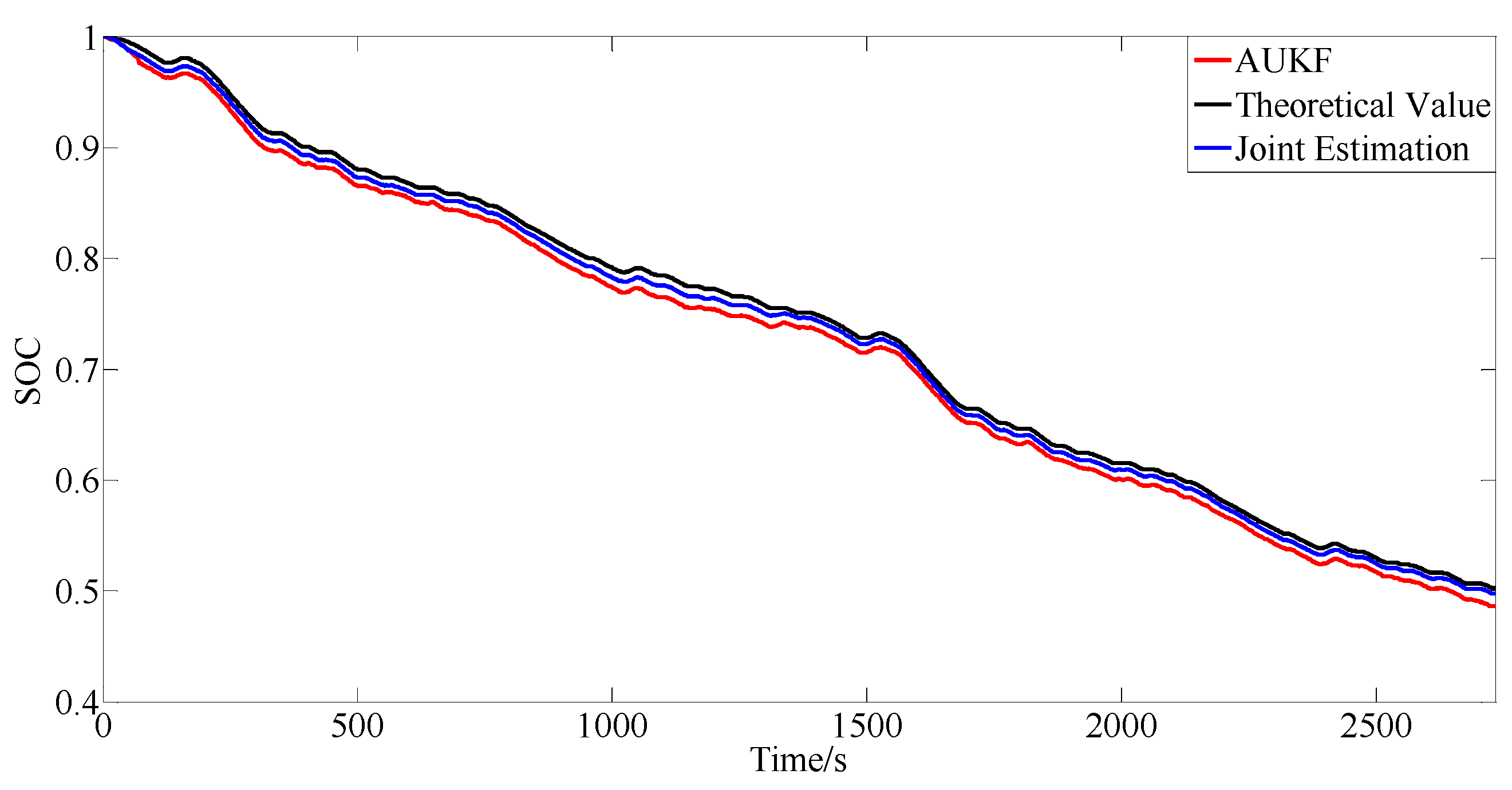 Energies 09 00100 g011 1024