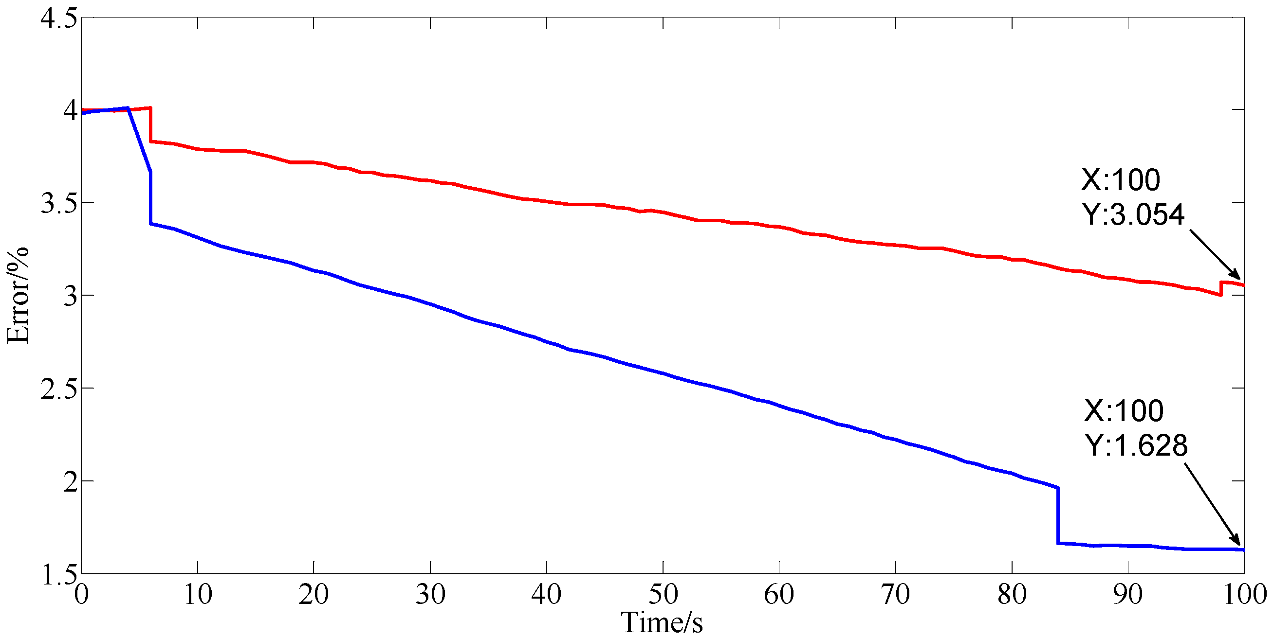 Energies 09 00100 g014 1024