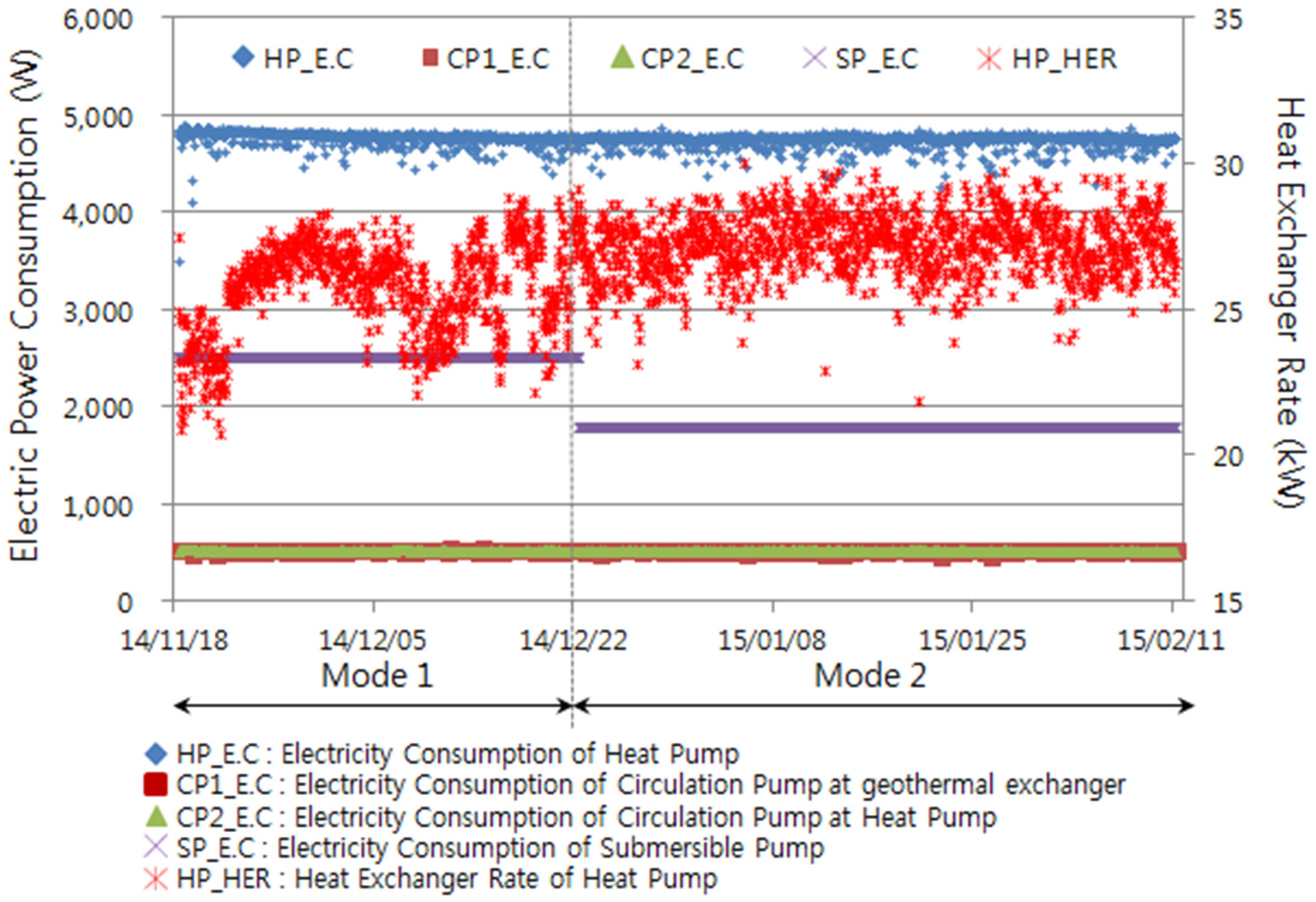 Energies 09 00108 g005 1024