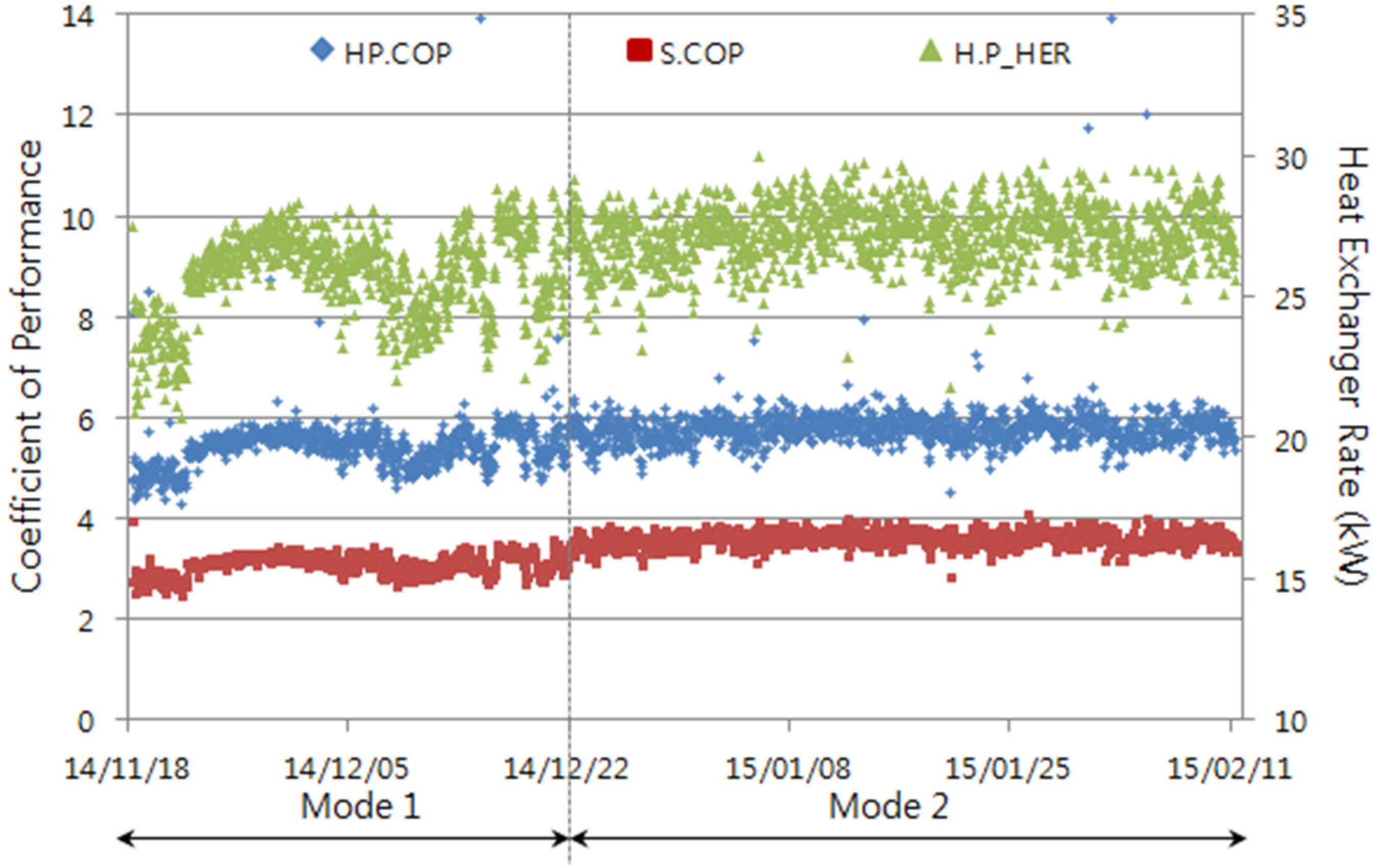 Energies 09 00108 g006 1024