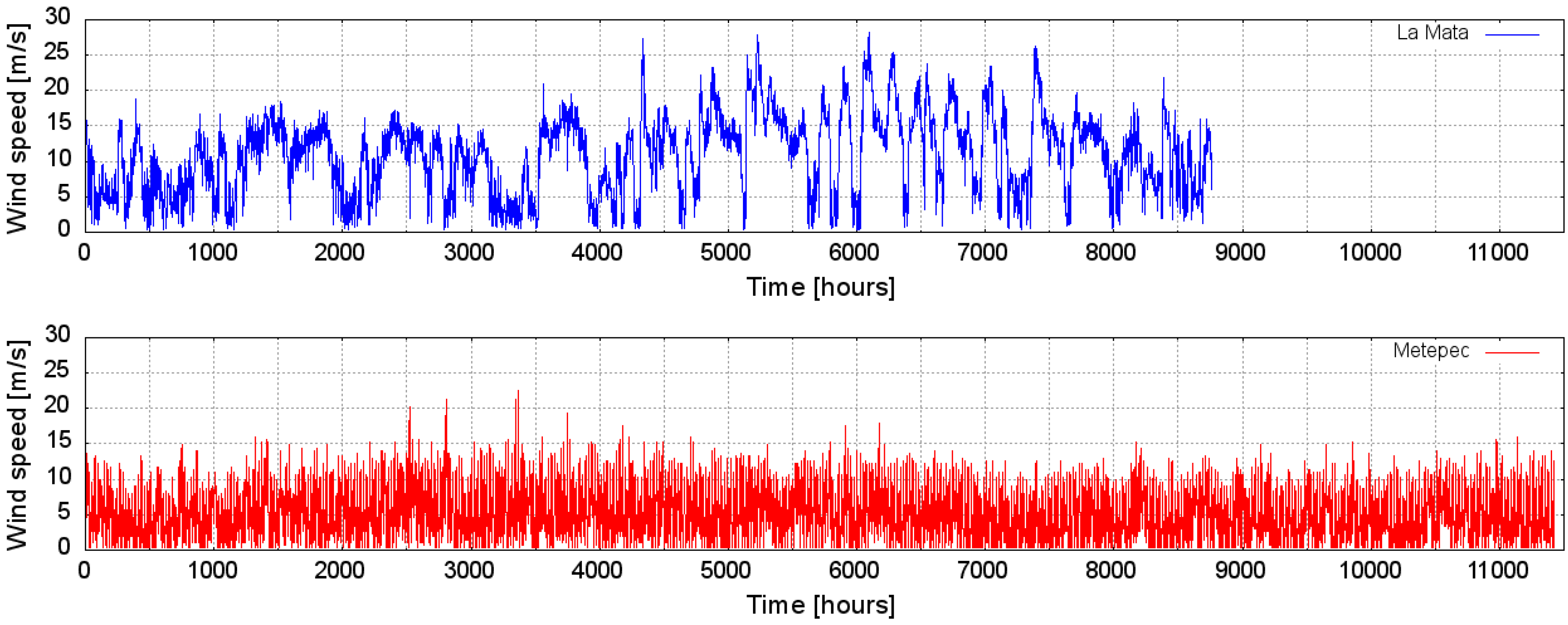 Energies 09 00109 g001 1024