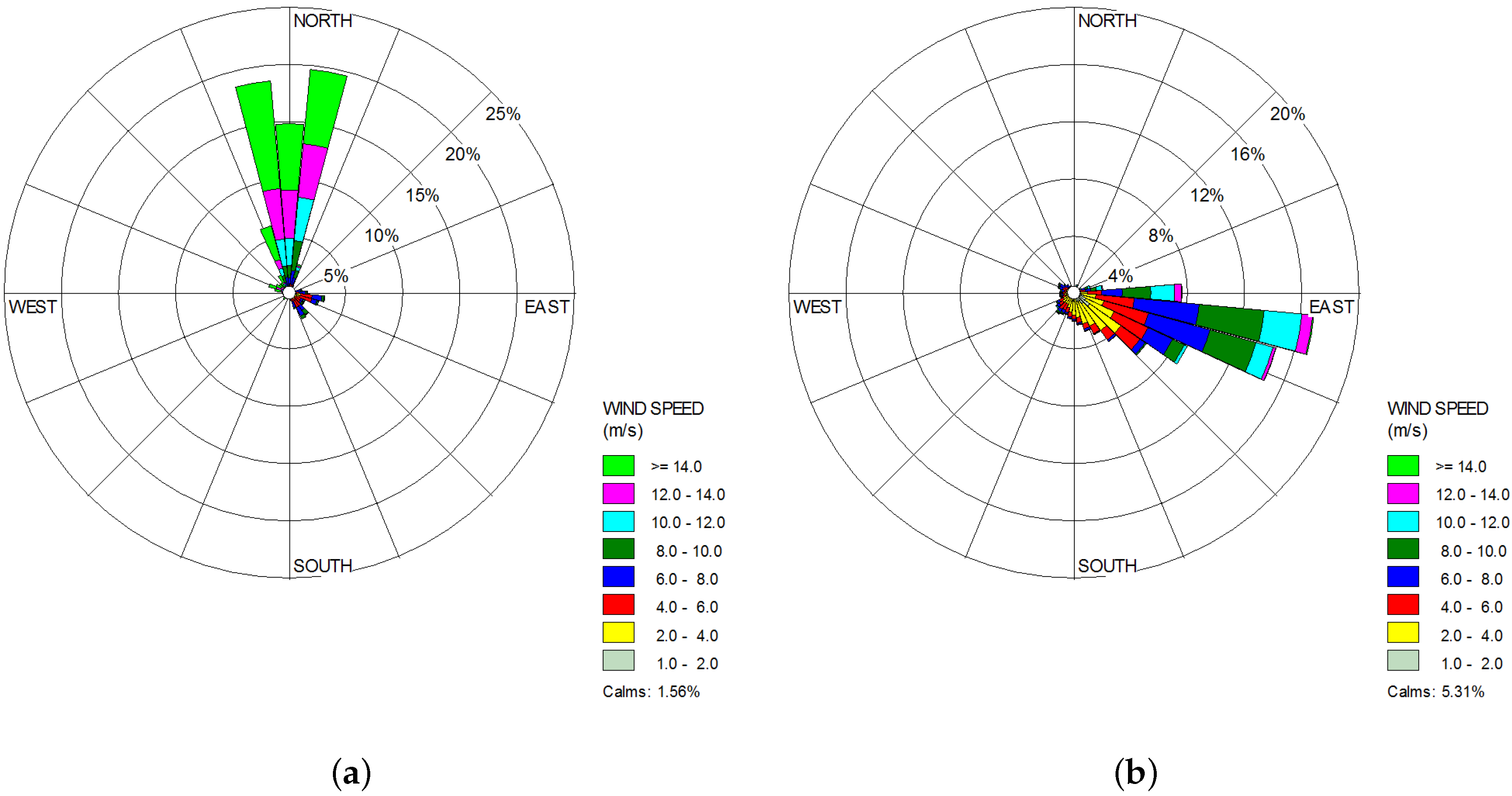 Energies 09 00109 g002 1024