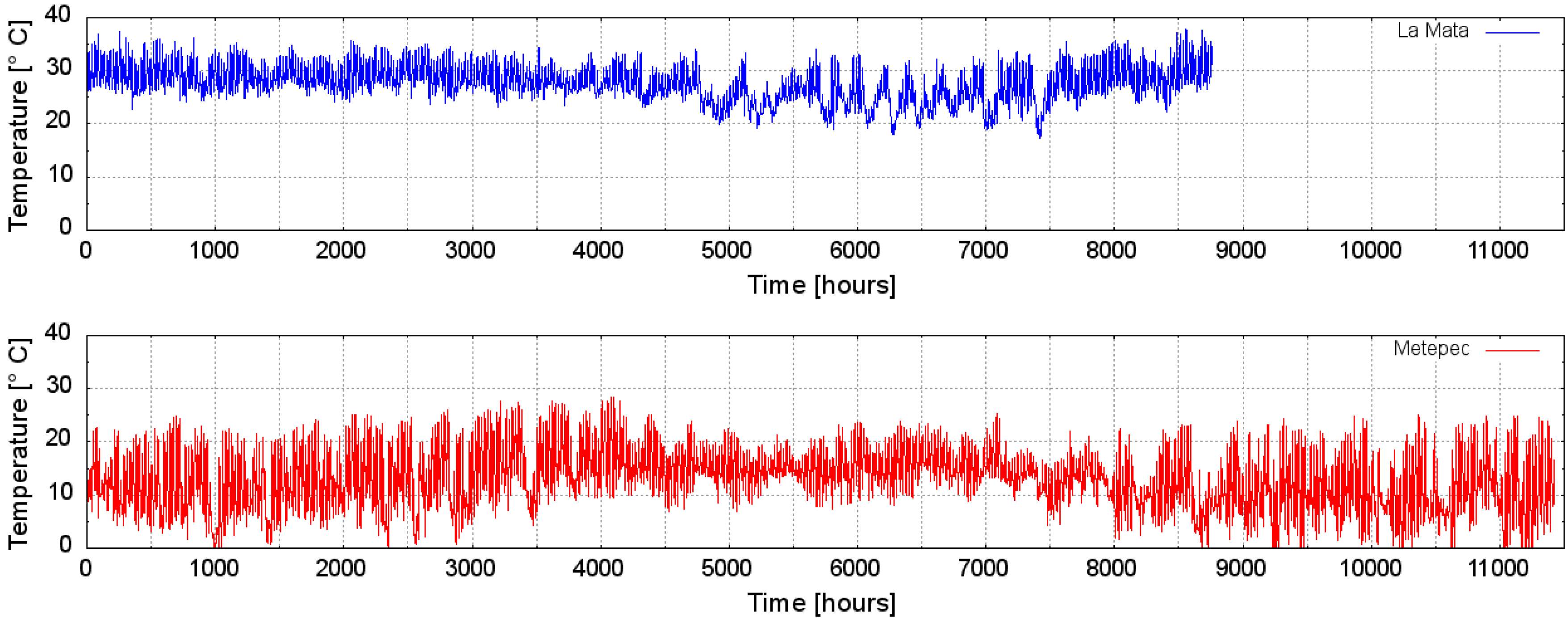 Energies 09 00109 g003 1024