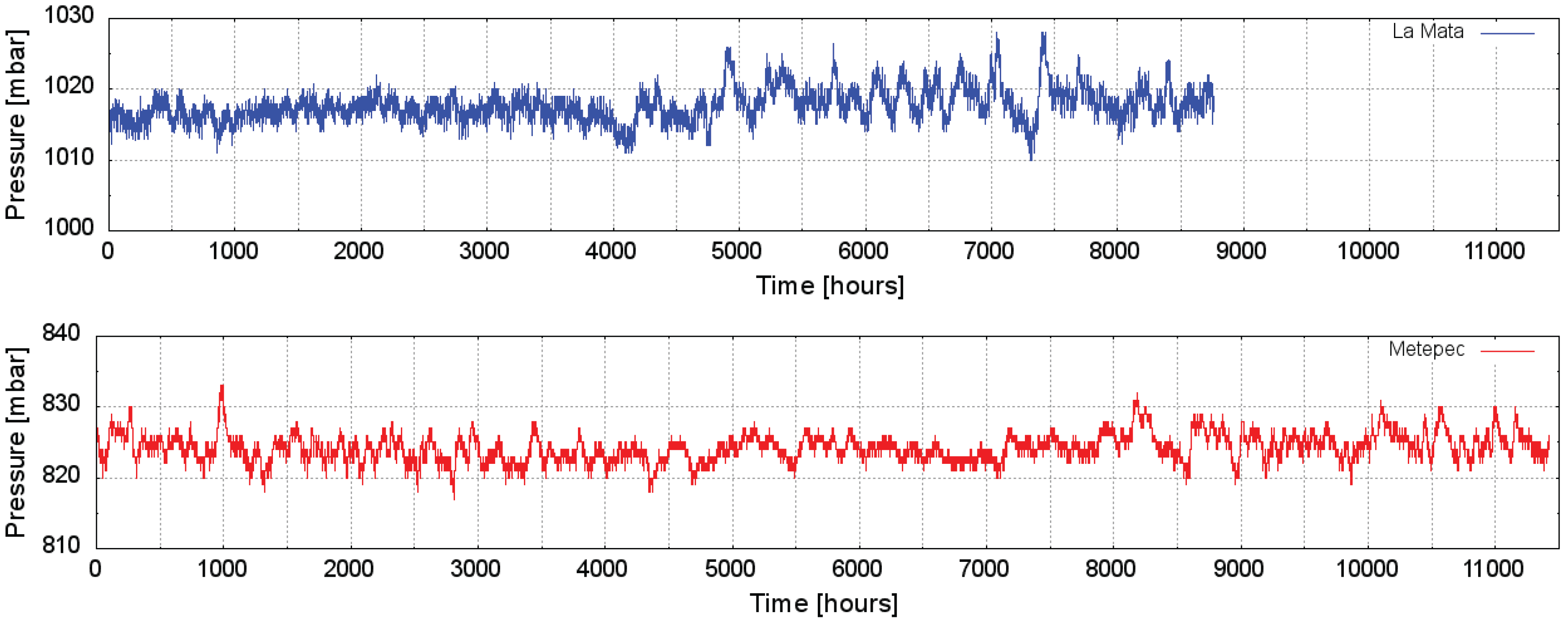 Energies 09 00109 g004 1024