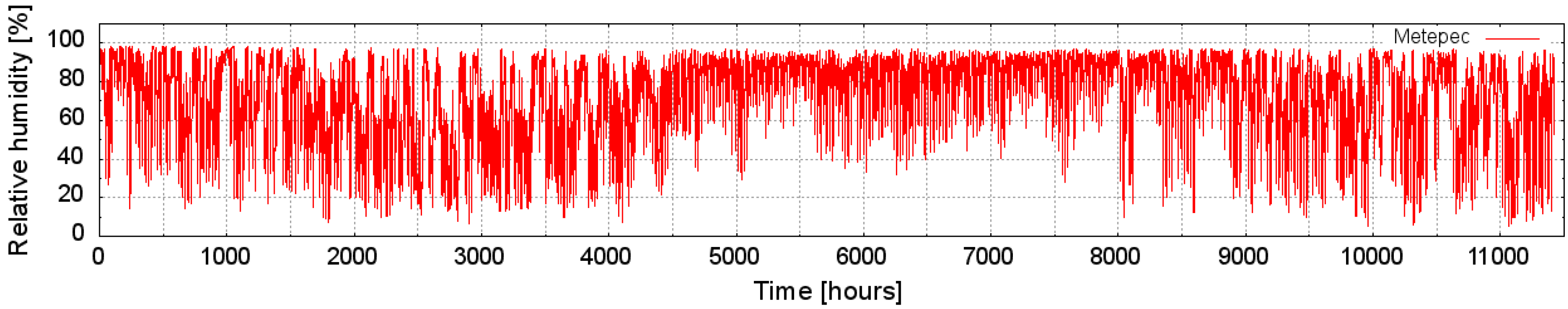Energies 09 00109 g006 1024