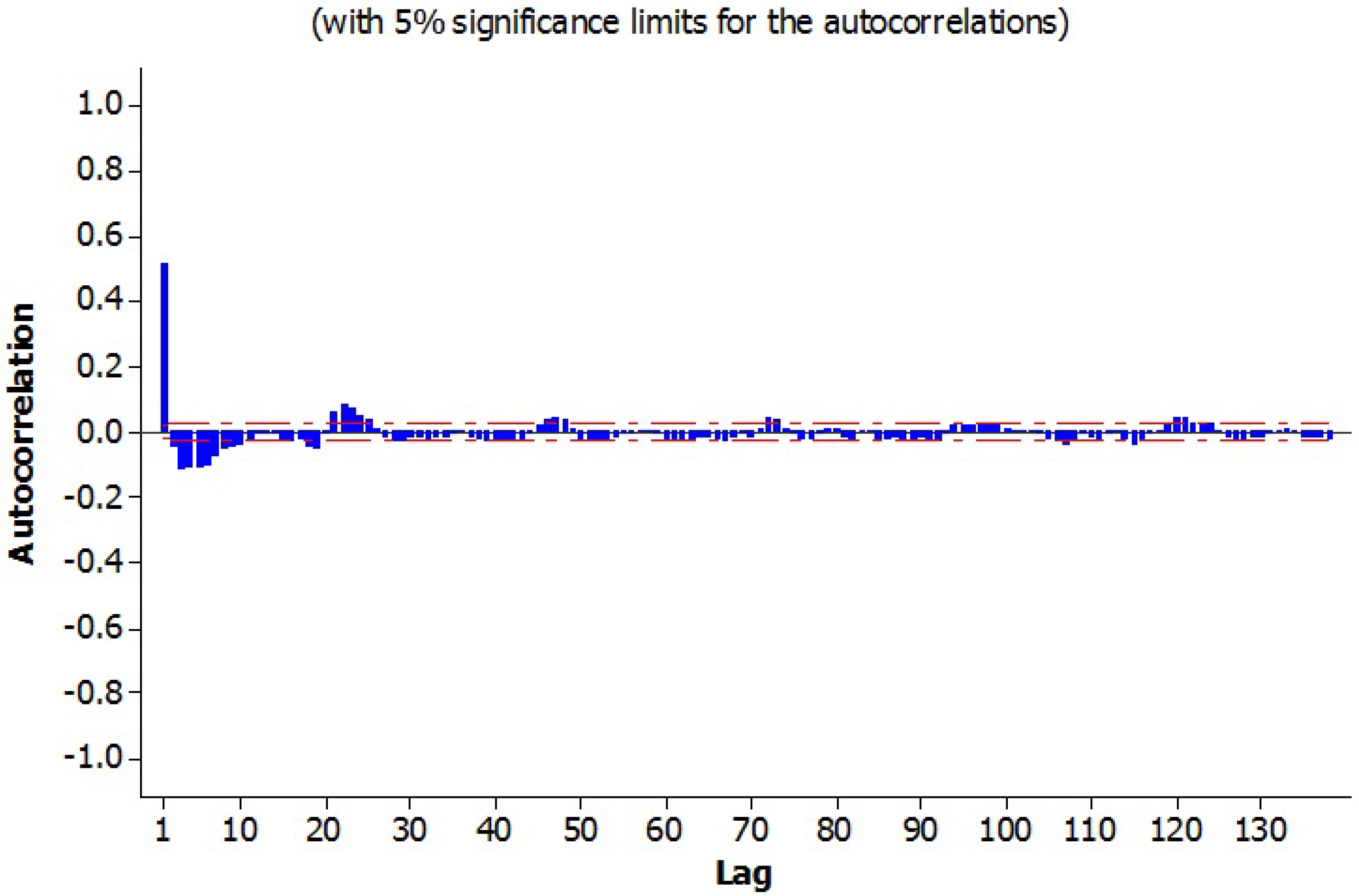 Energies 09 00109 g008 1024