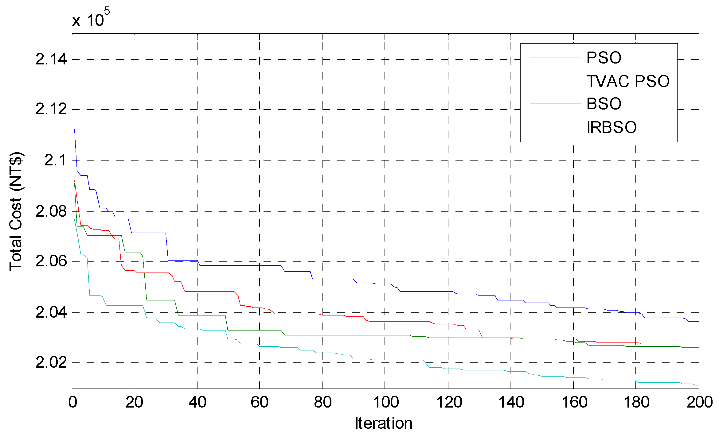 Energies 09 00113 g006 1024
