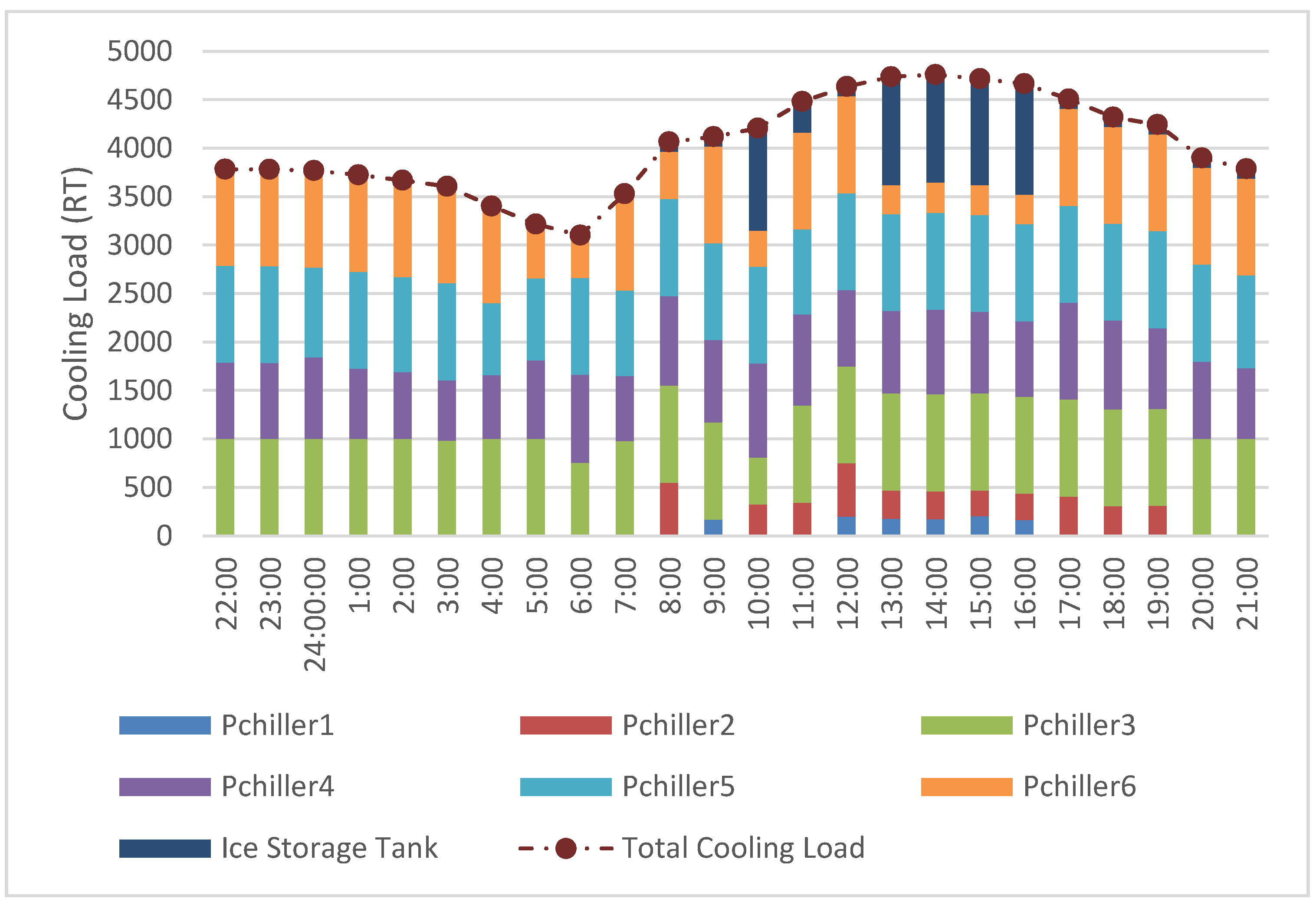 Energies 09 00113 g007 1024
