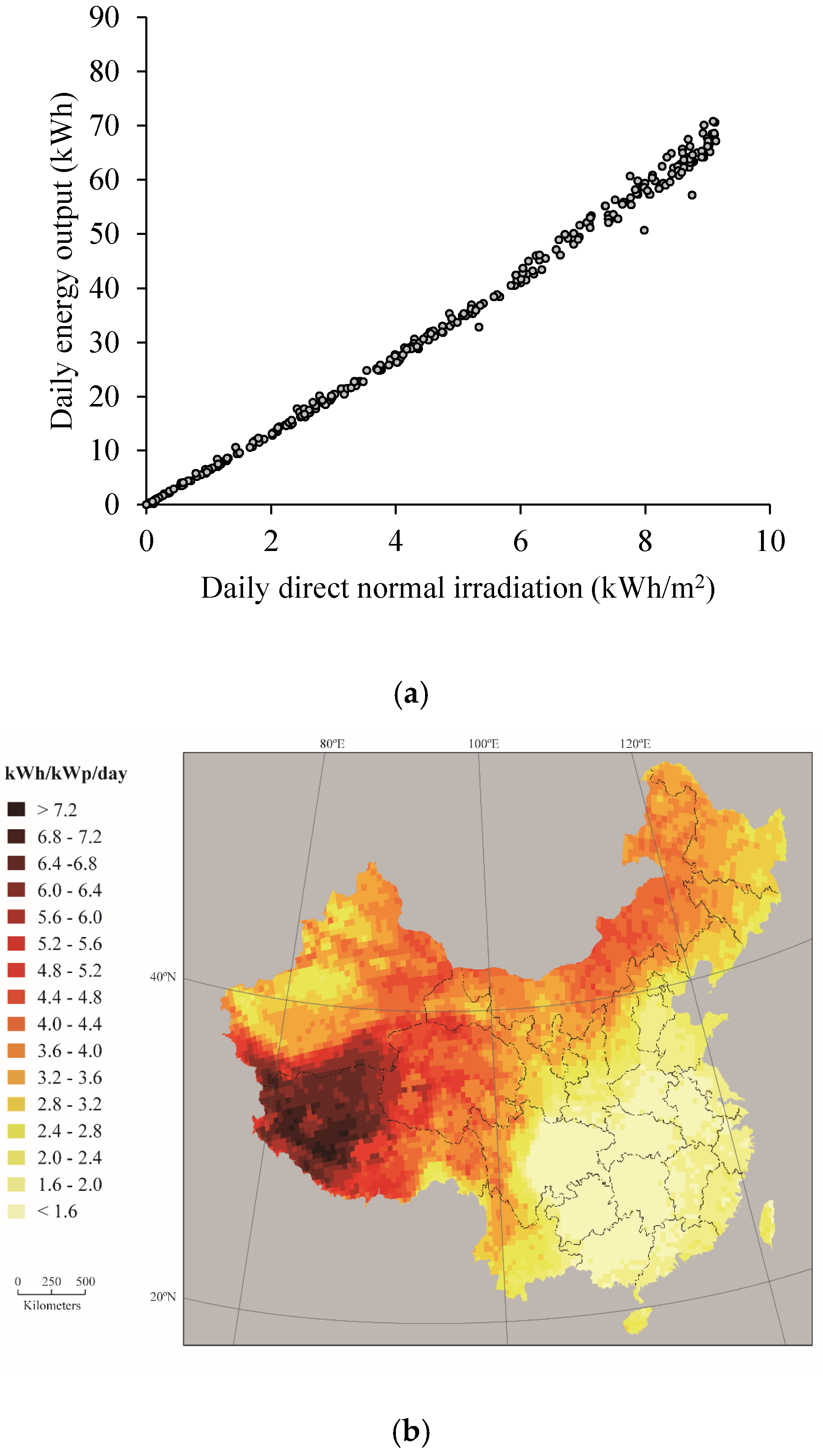 Energies 09 00117 g003 1024