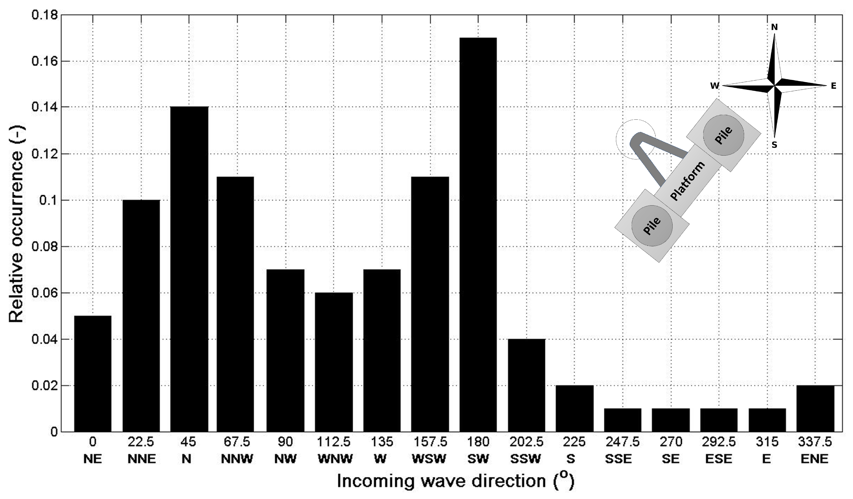 Energies 09 00118 g004 1024