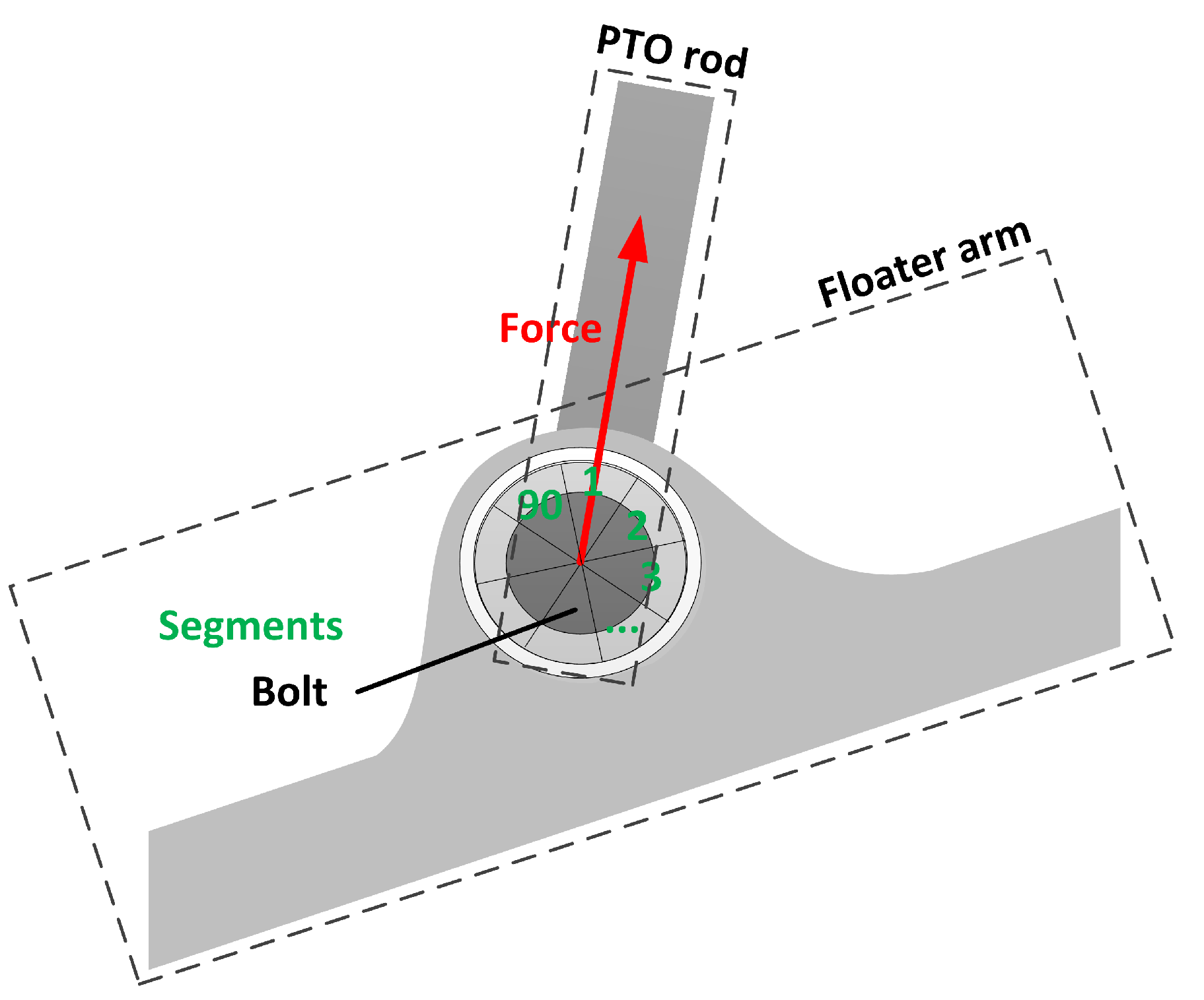 Energies 09 00118 g007 1024