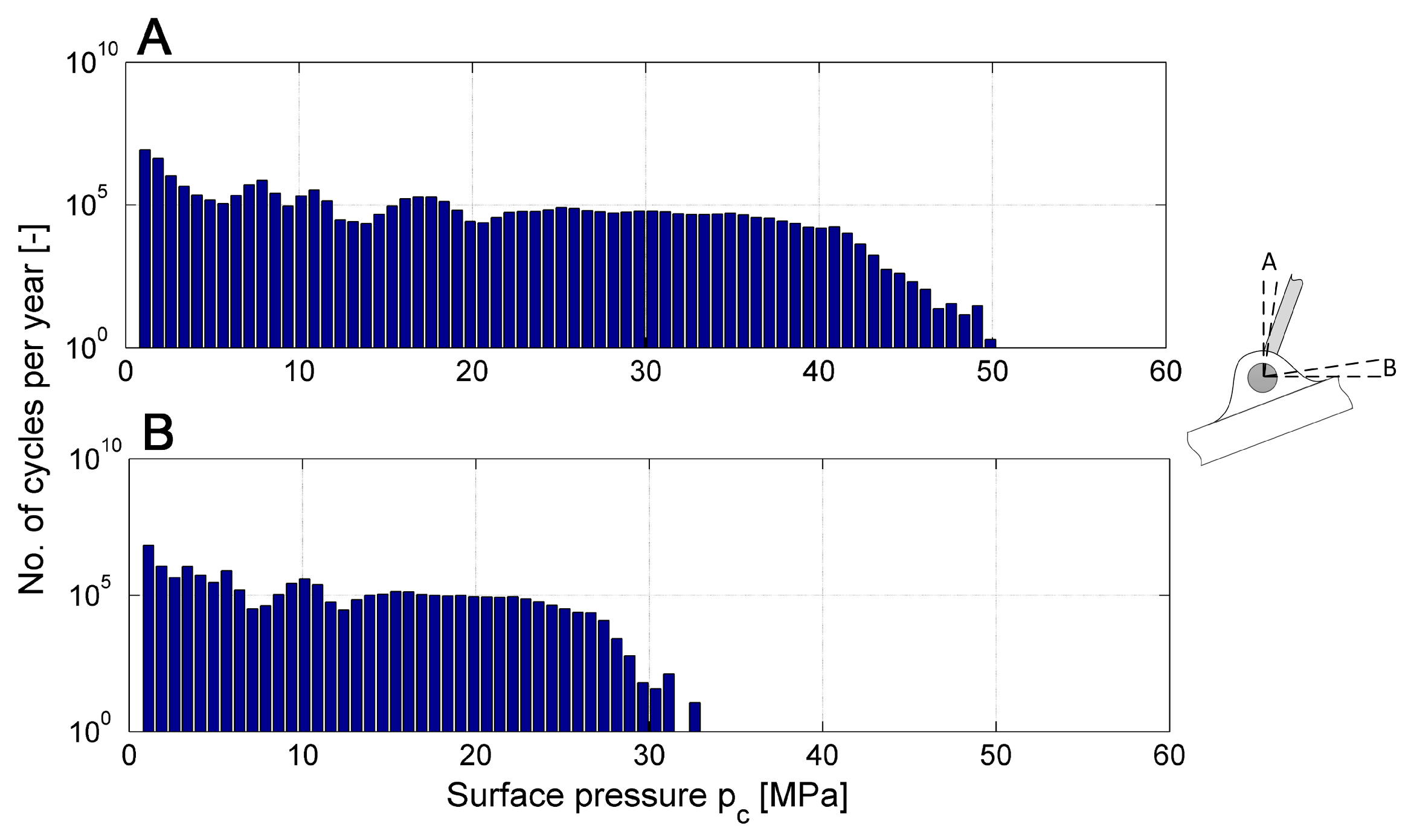Energies 09 00118 g009 1024