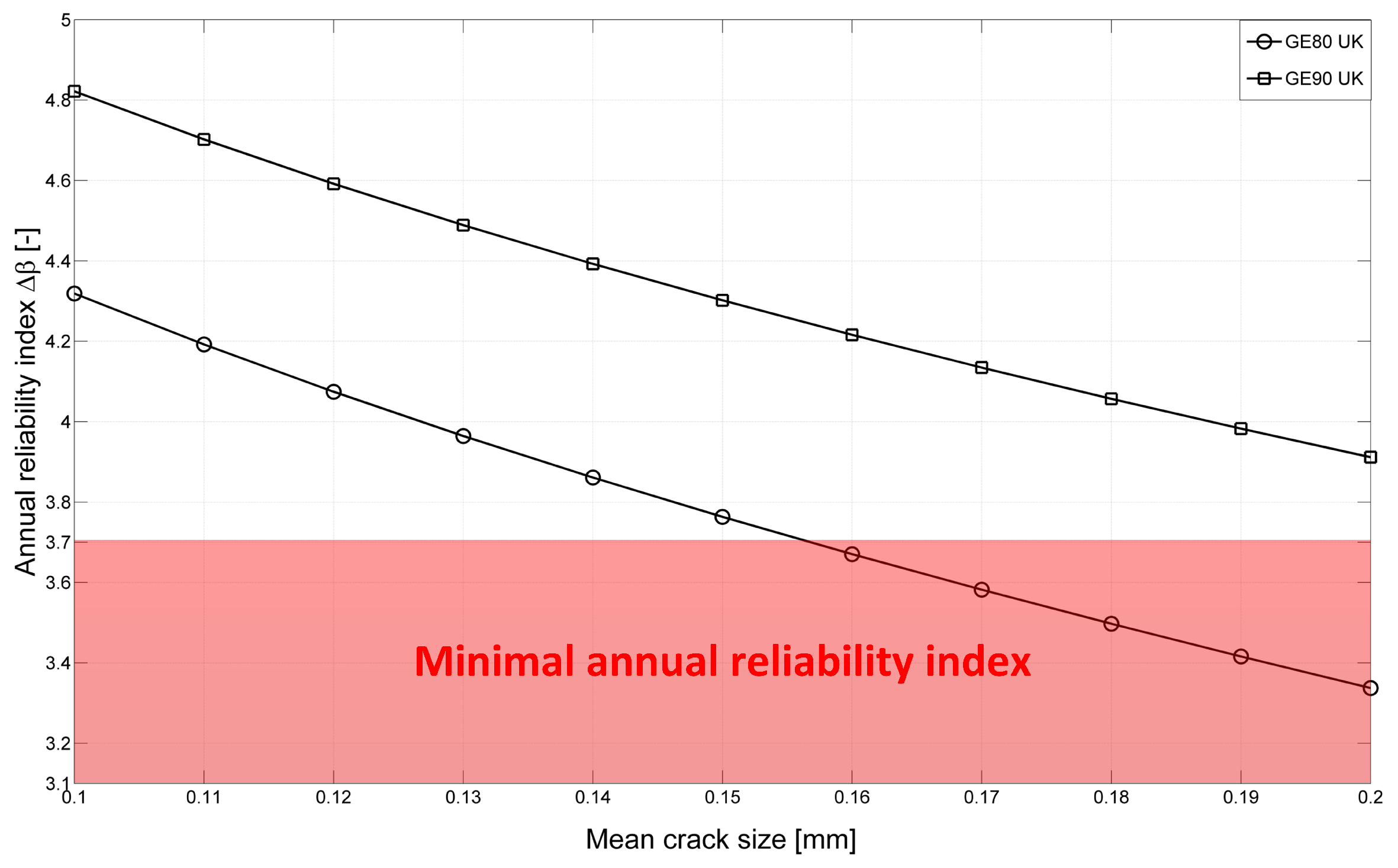 Energies 09 00118 g012 1024