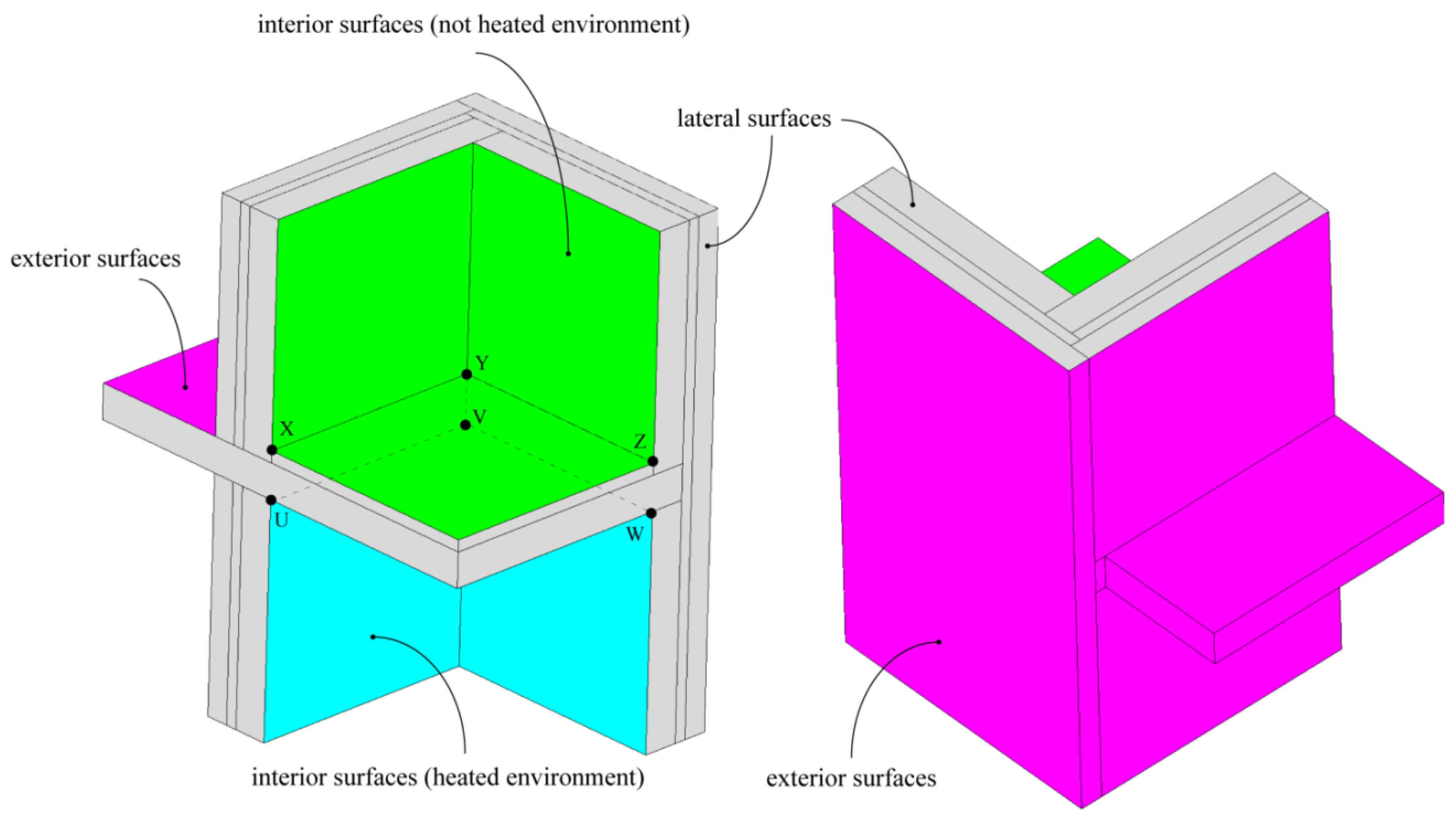 Energies 09 00126 g003 1024