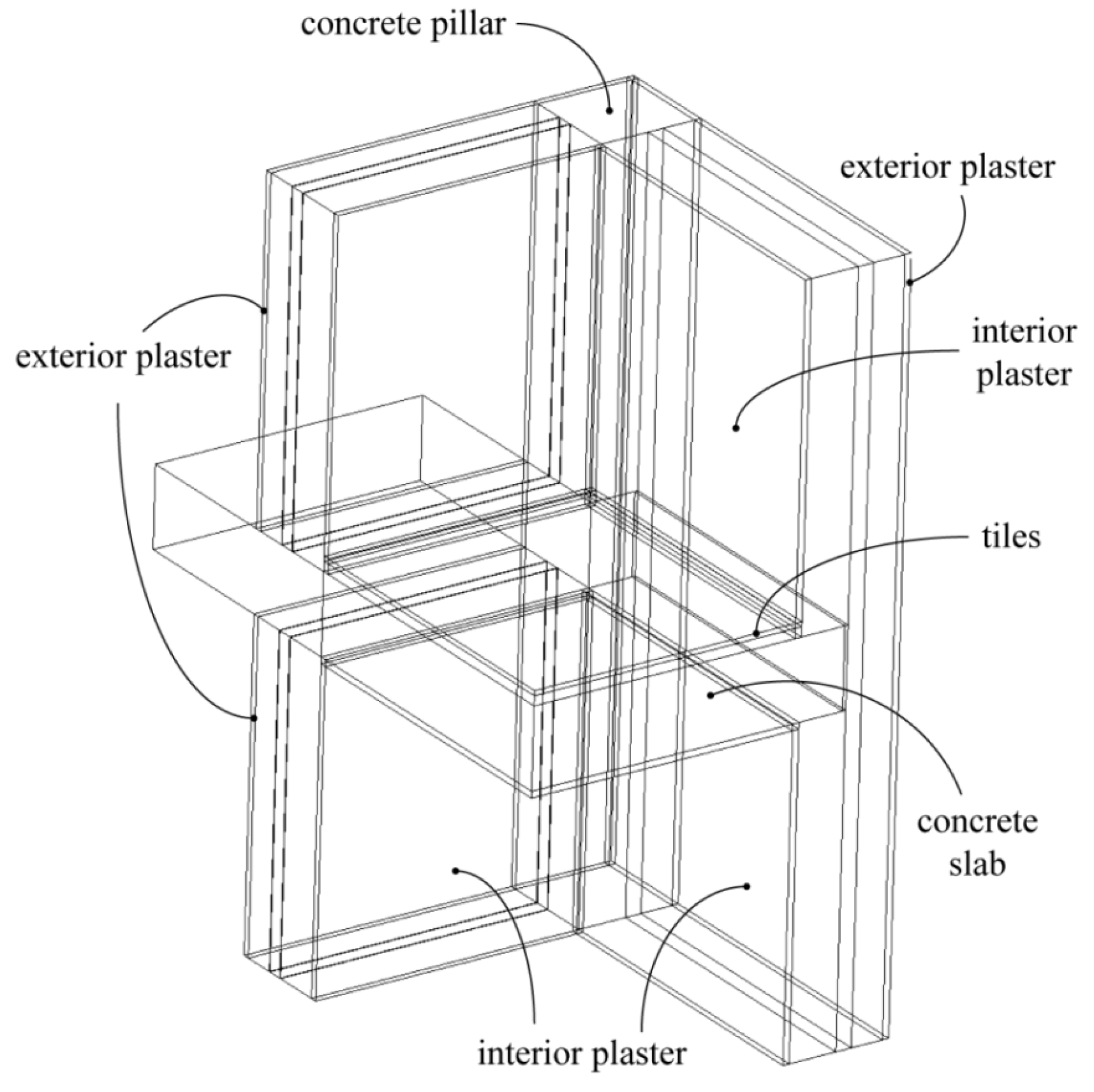 Energies 09 00126 g004 1024