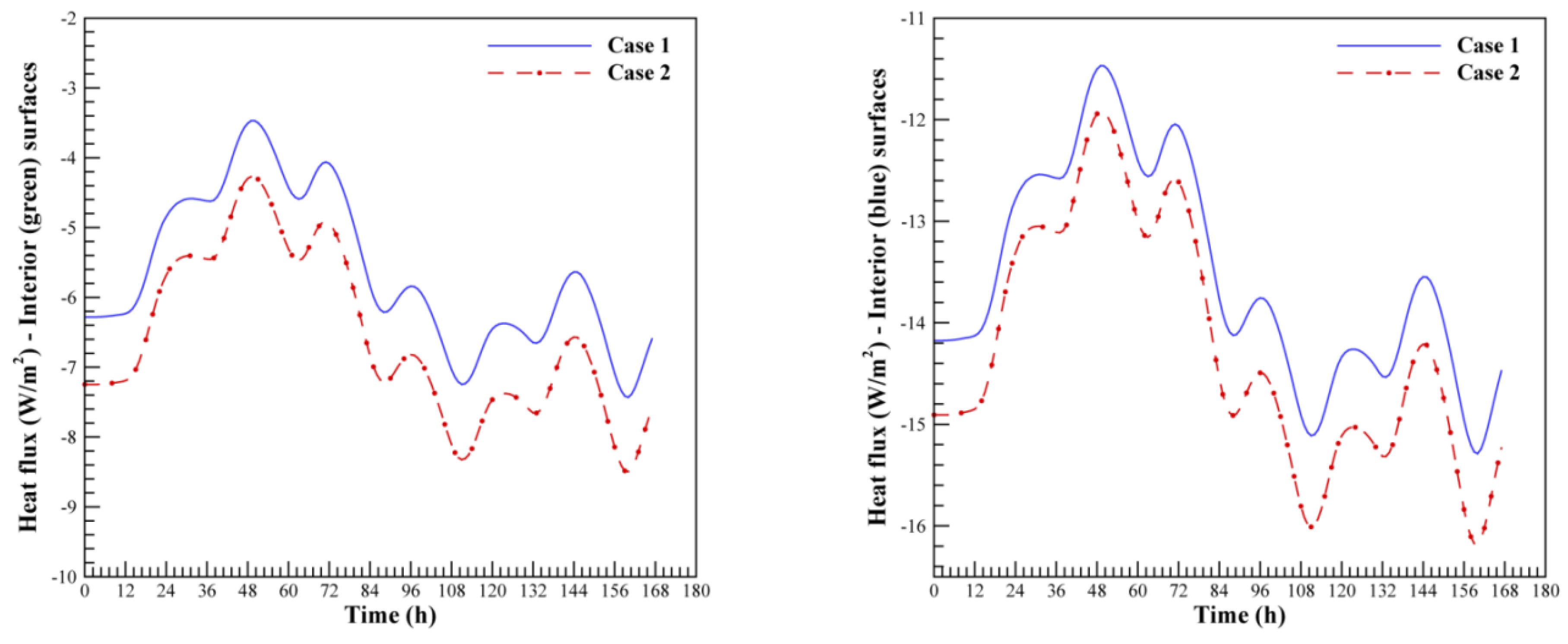 Energies 09 00126 g009 1024