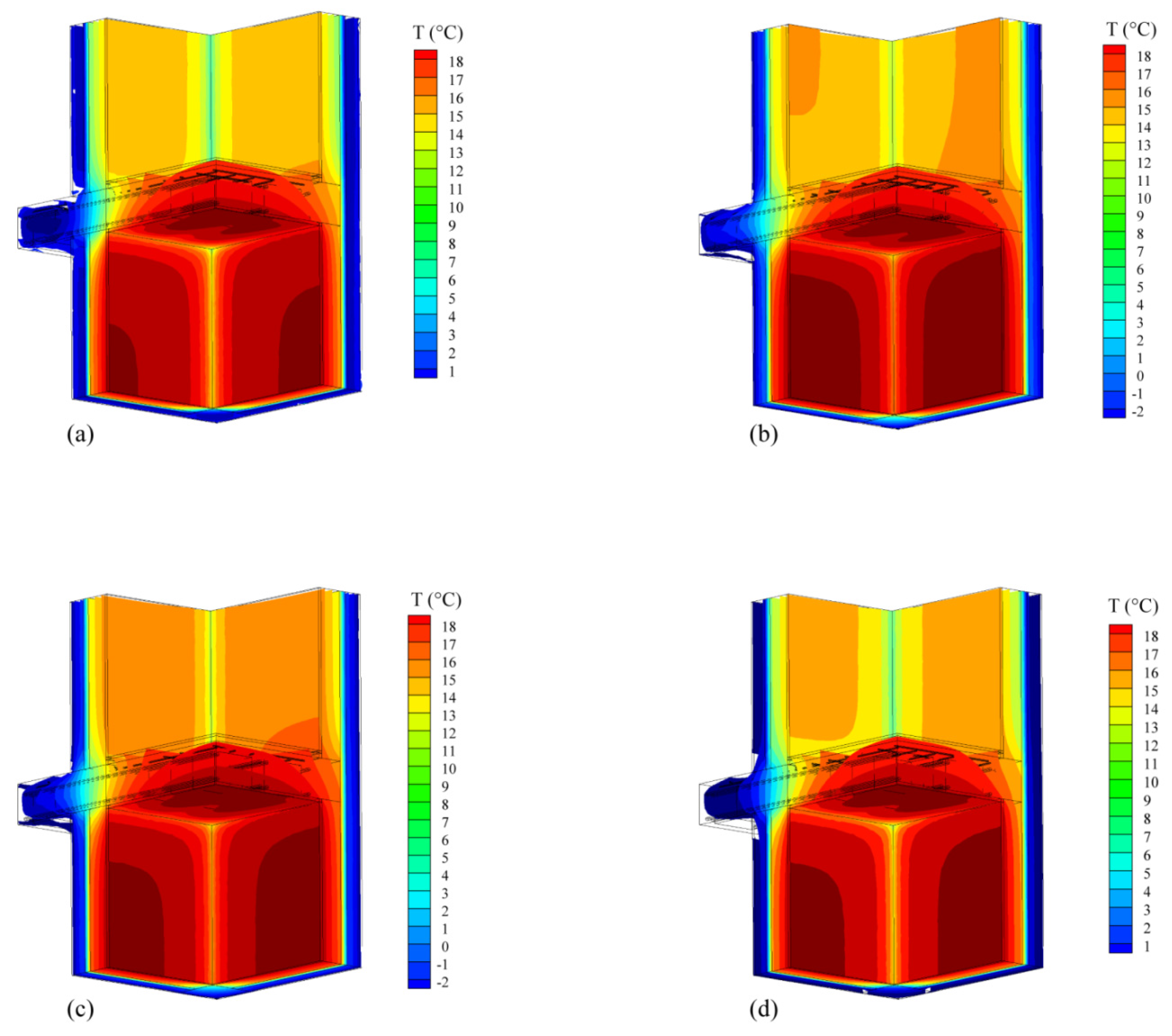Energies 09 00126 g011 1024