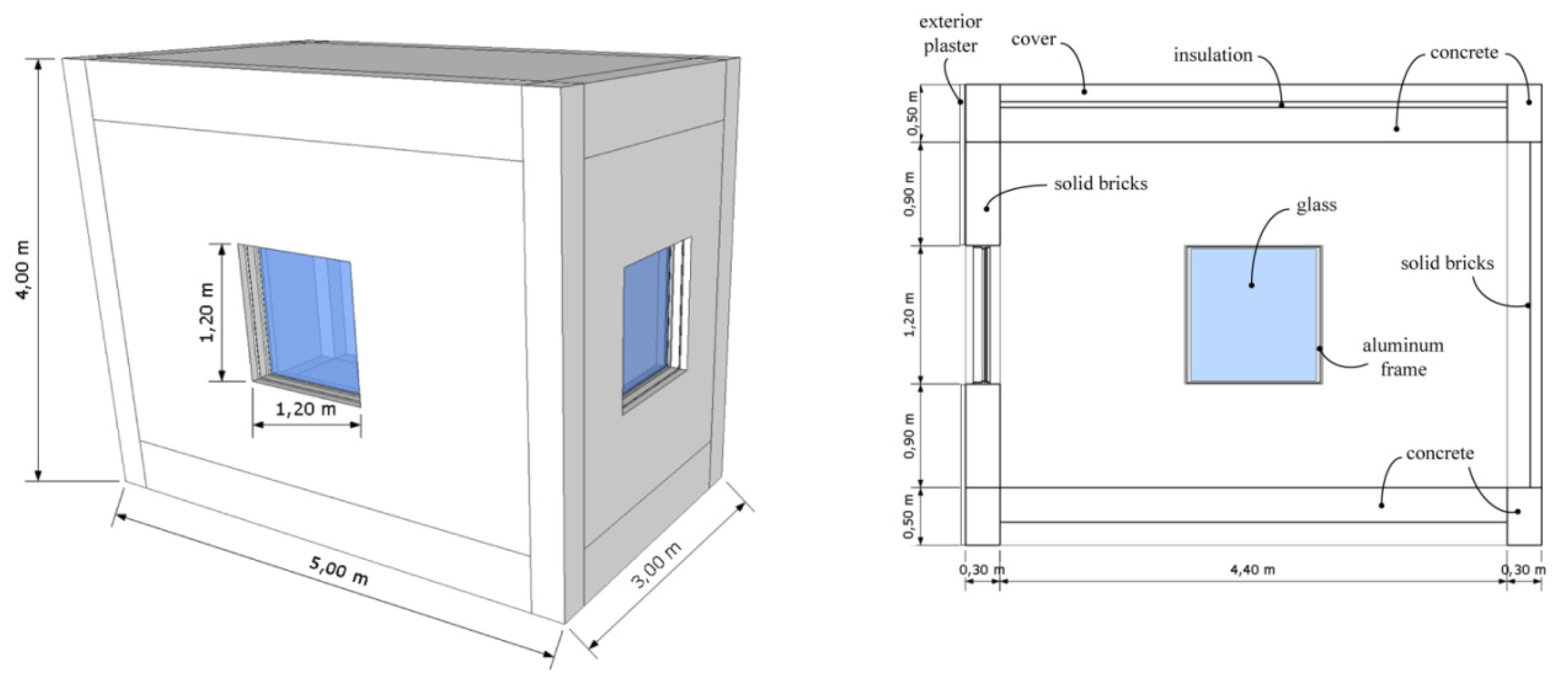 Energies 09 00126 g014 1024