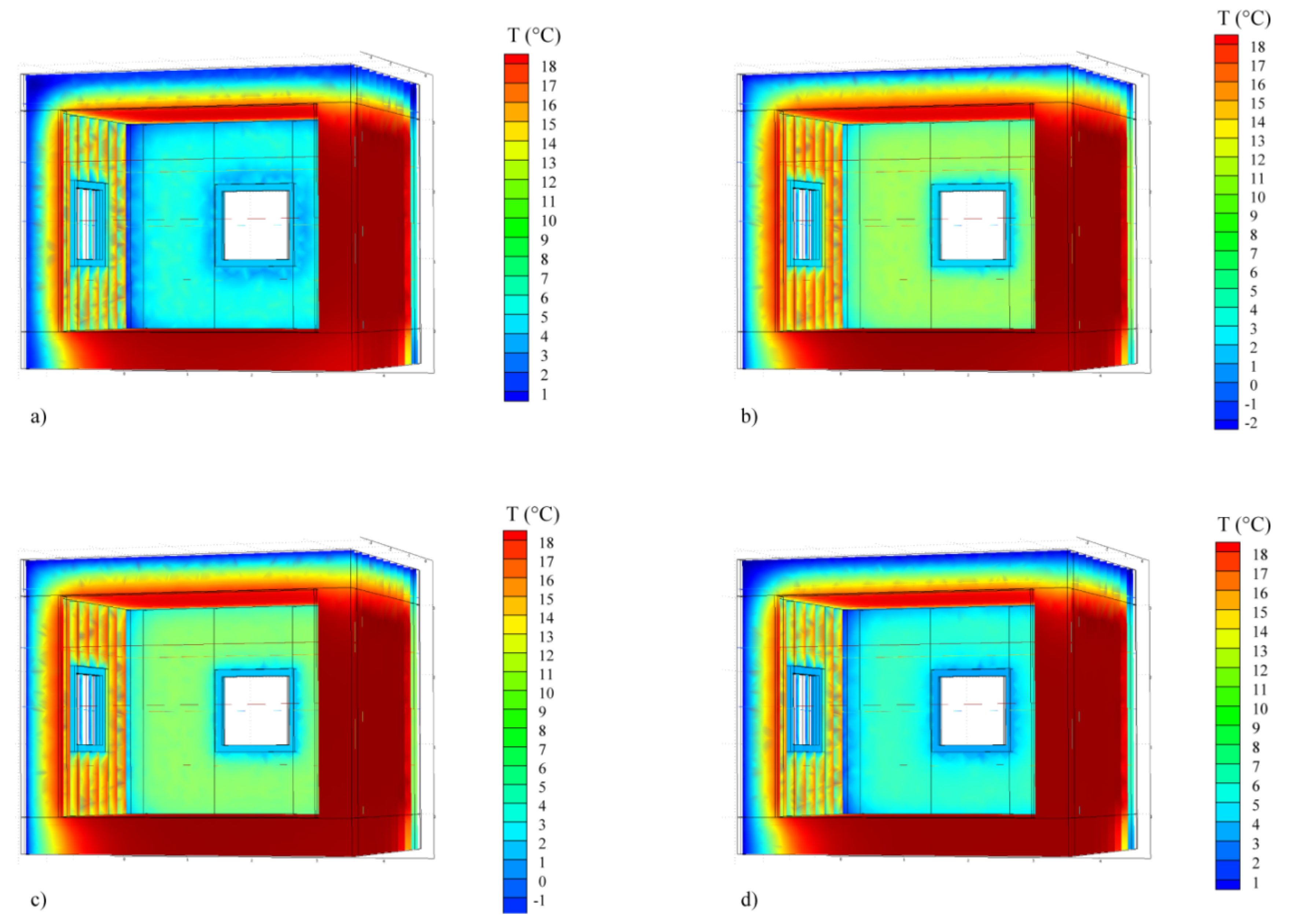 Energies 09 00126 g015 1024