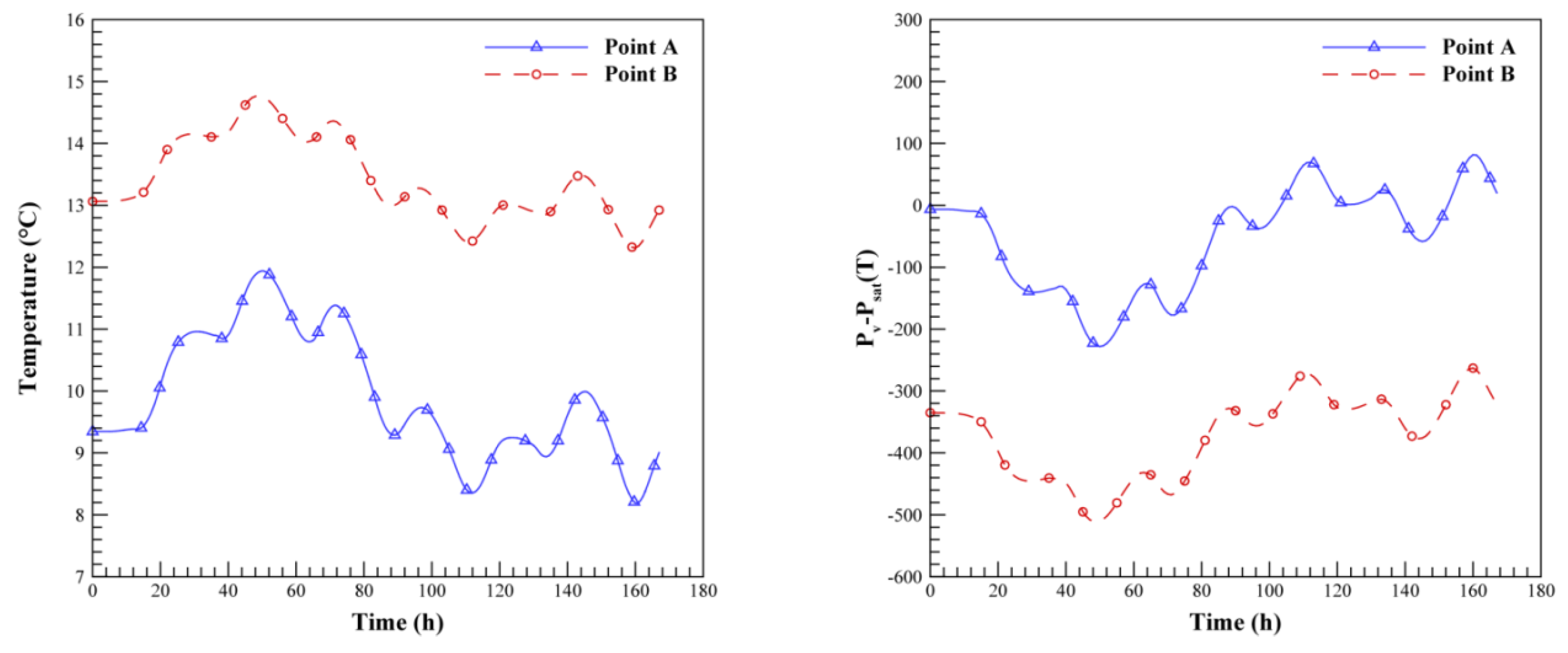 Energies 09 00126 g016 1024