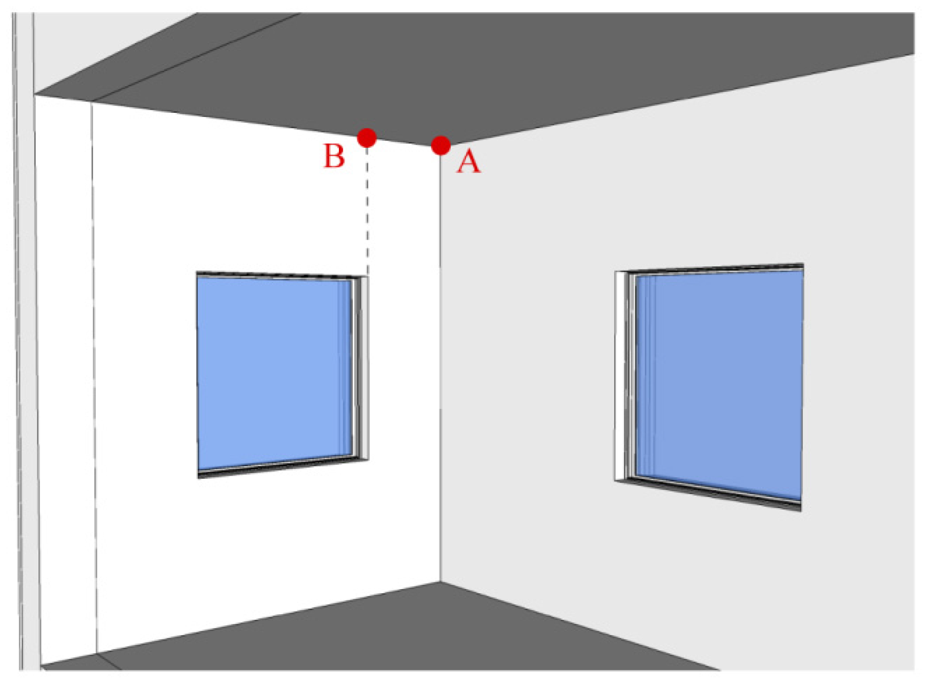 Energies 09 00126 g017 1024
