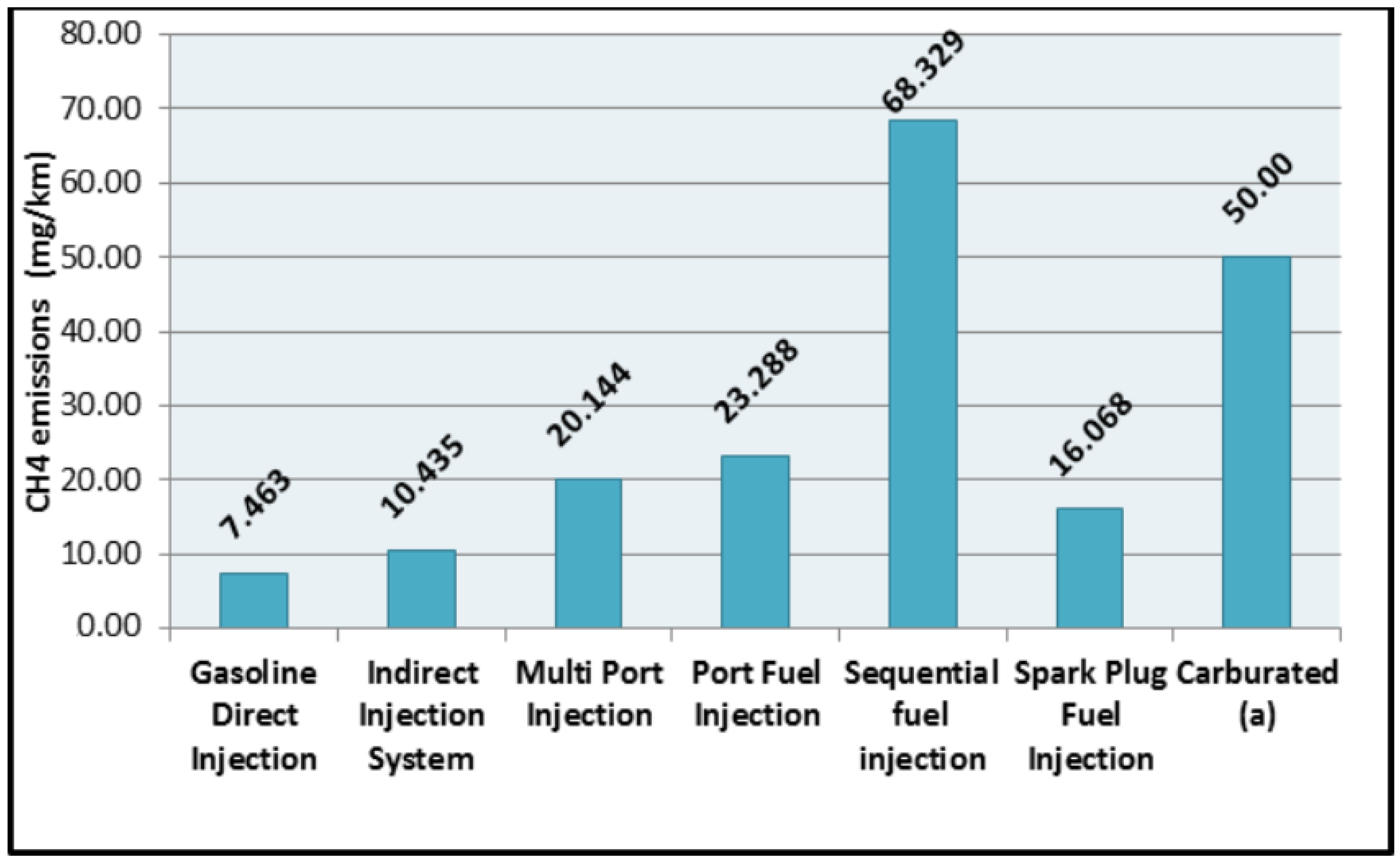 Energies 09 00128 g001